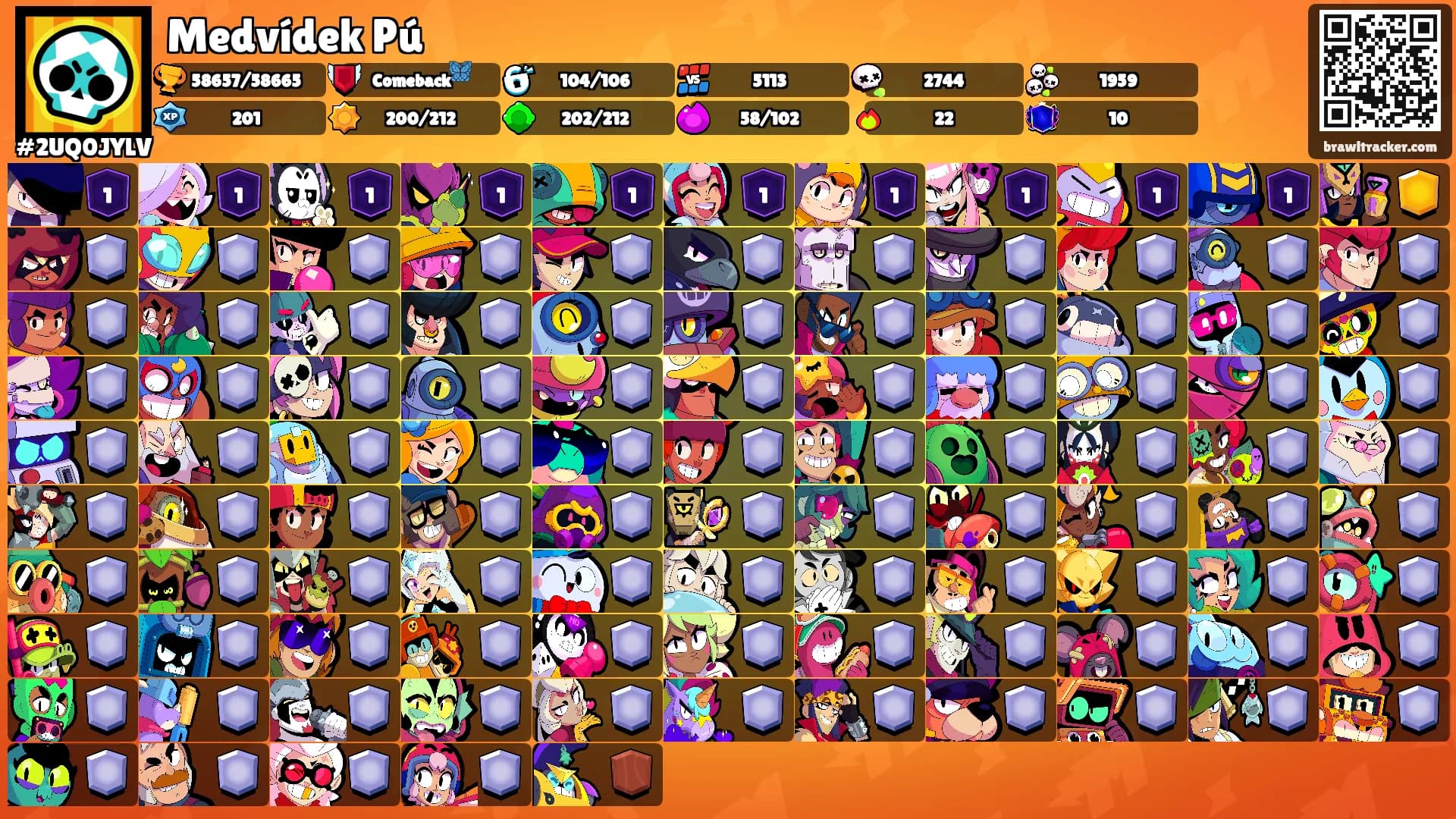 Medvídek Pú's Ranks