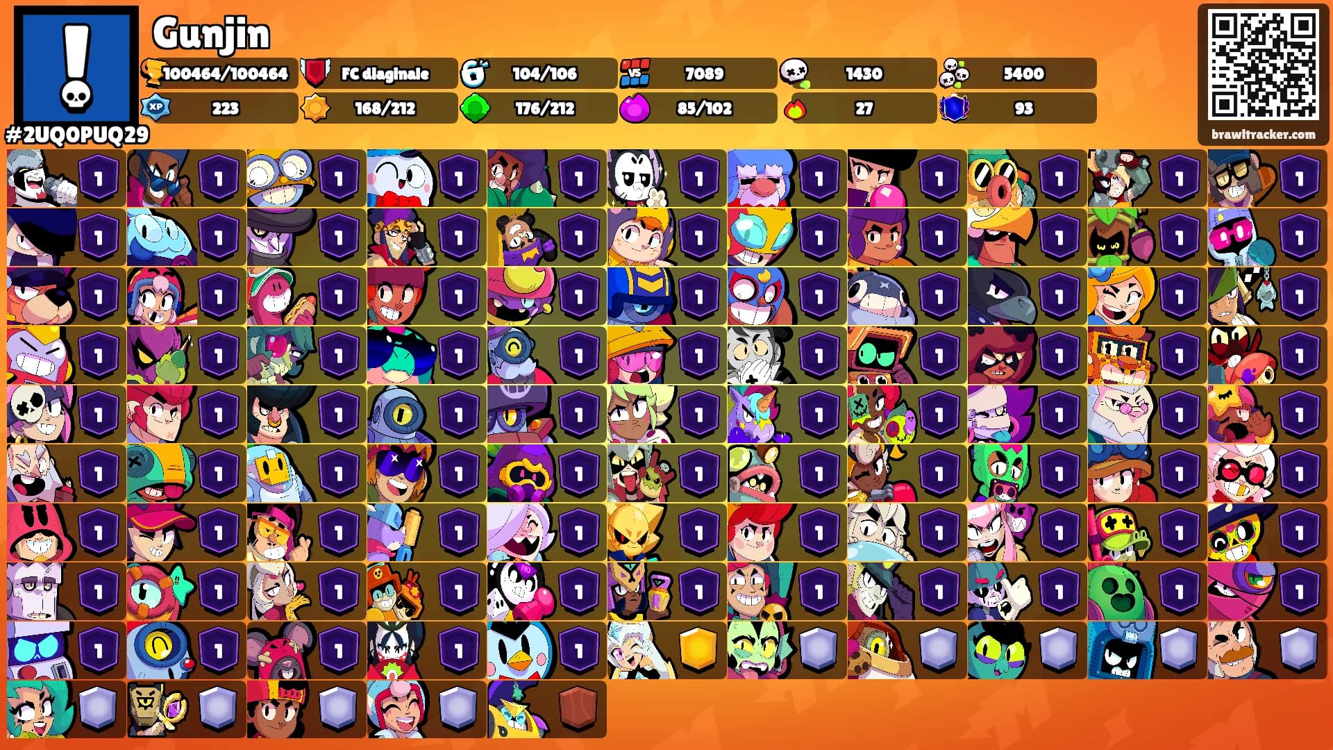 Gunjin's Ranks