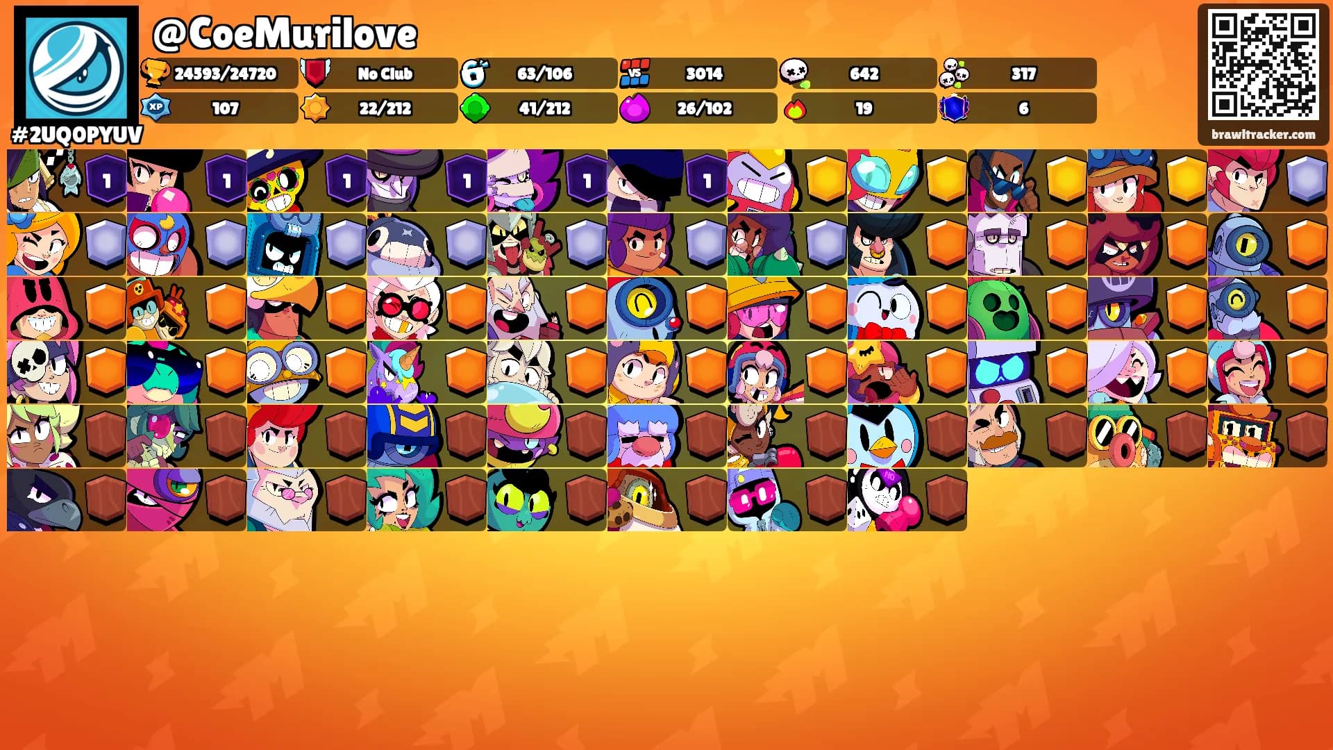 @CoeMurilove's Ranks