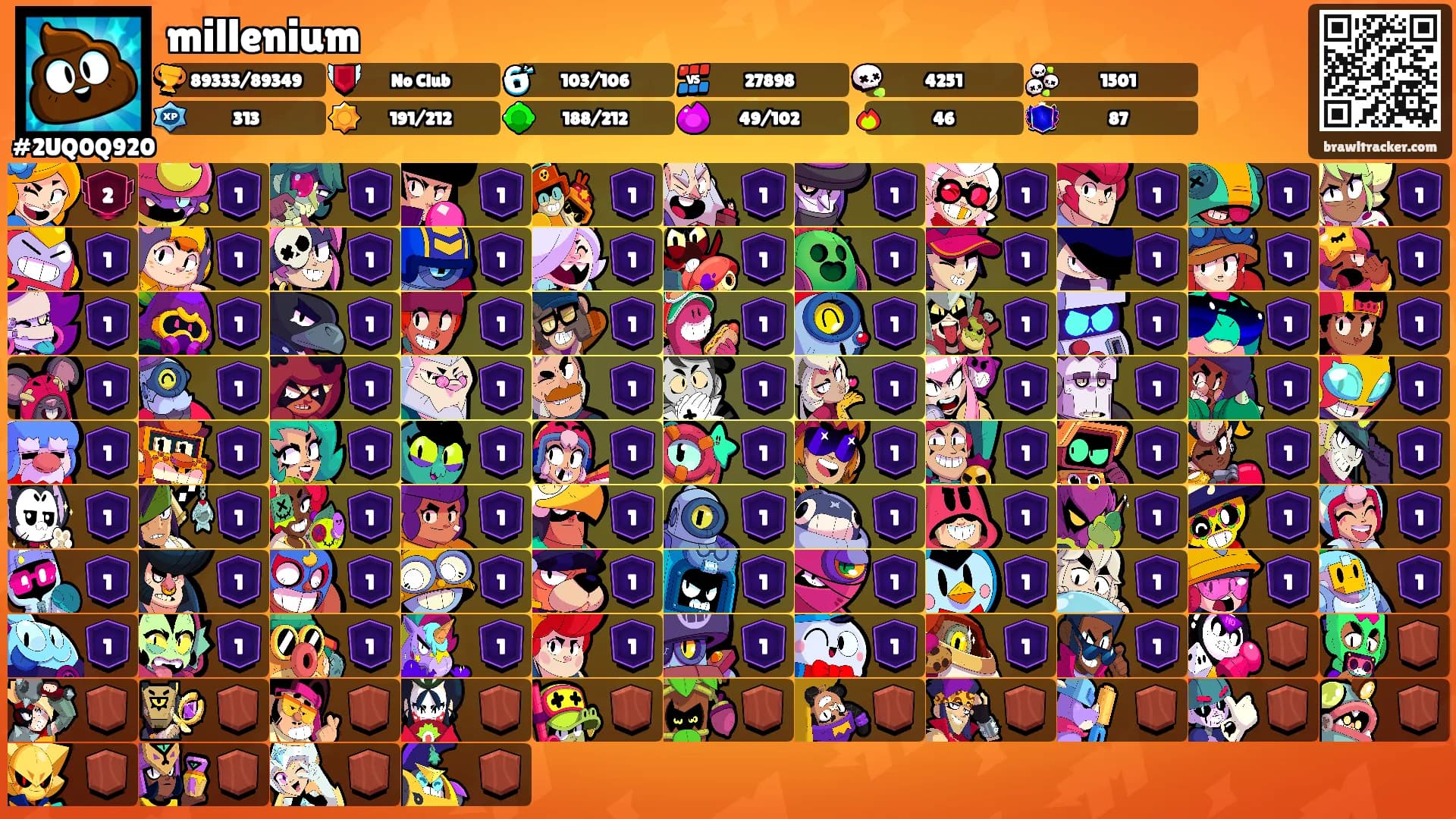 millenium's Ranks