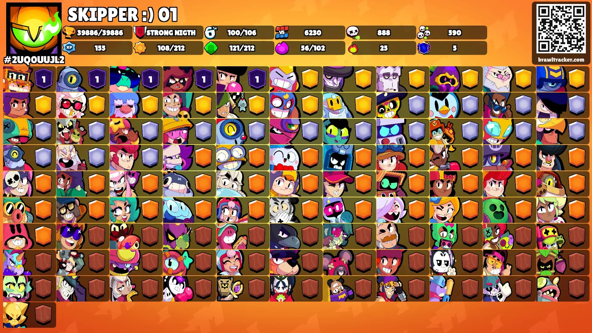 SKIPPER :) 01's Ranks