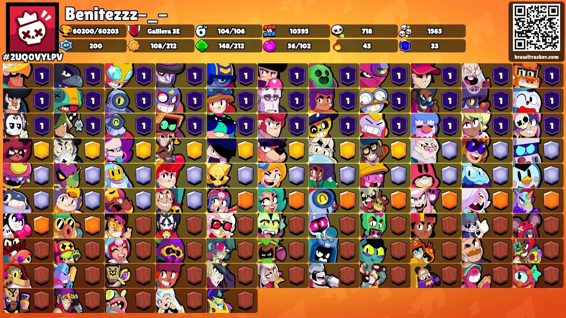 Benitezzz-_-'s Ranks