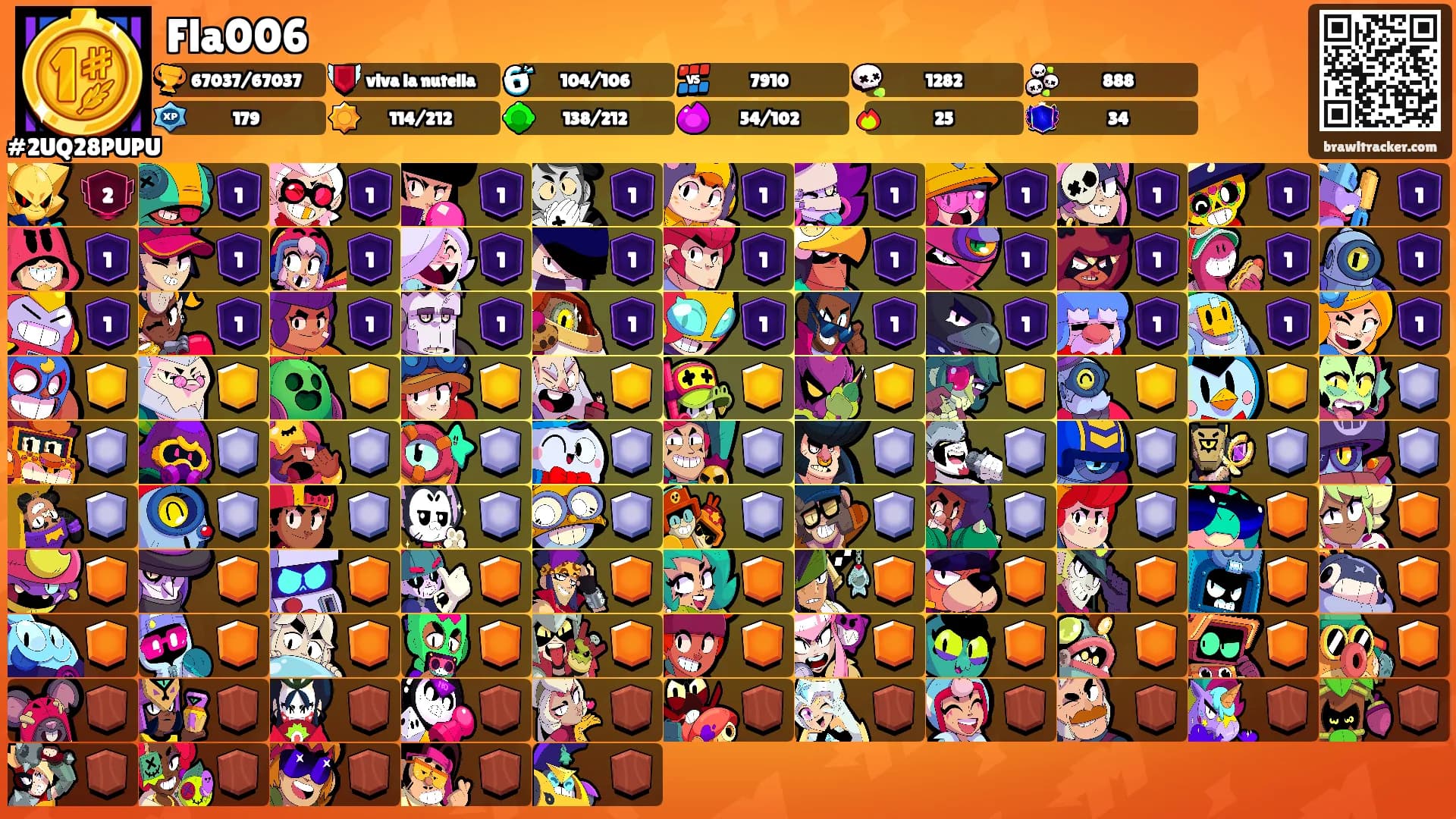Fla006's Ranks