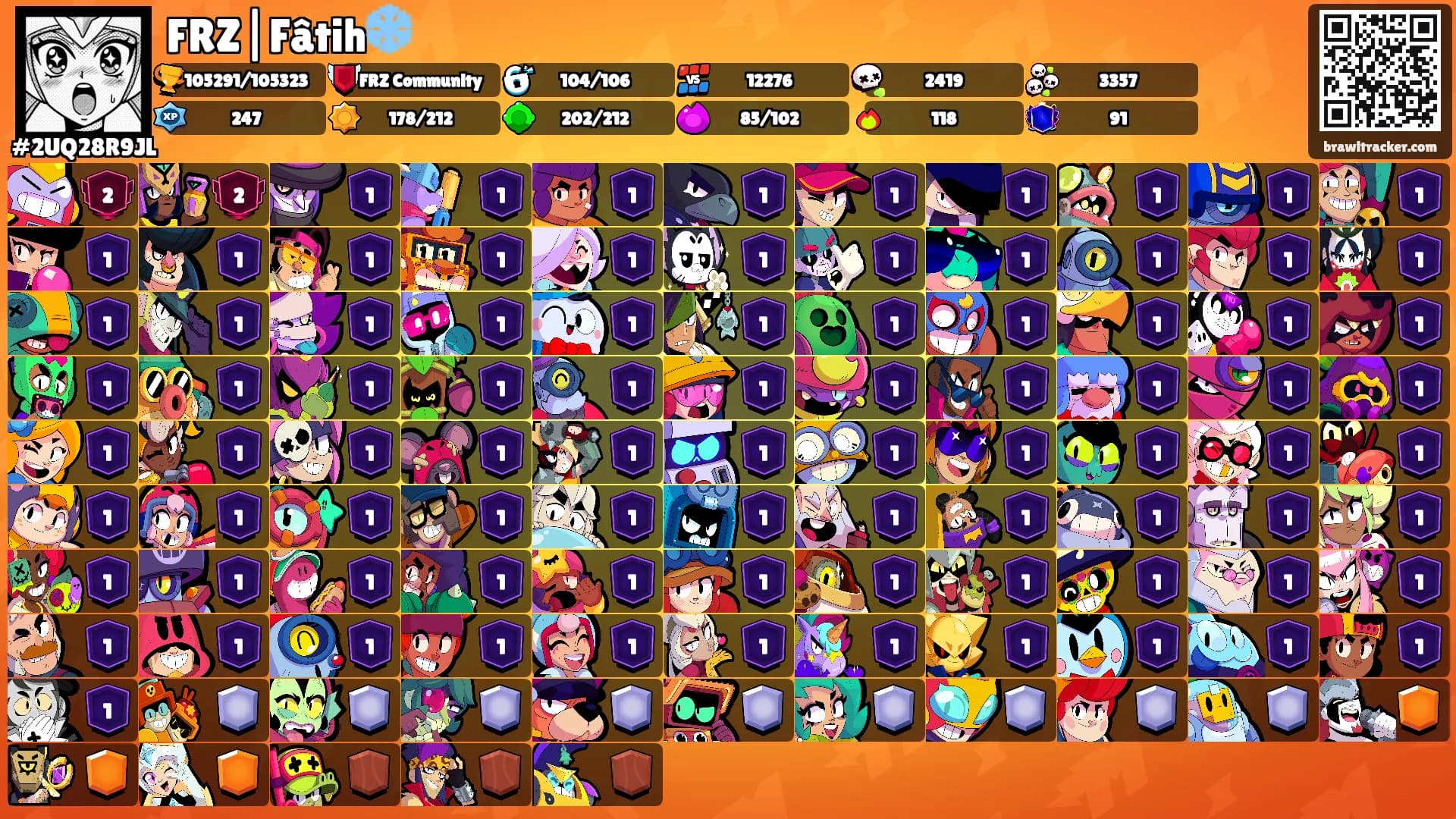 FRZ|Fâtih❄️'s Ranks