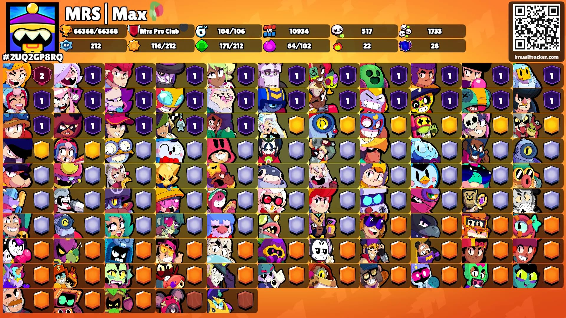 MRS|Max🥀's Ranks