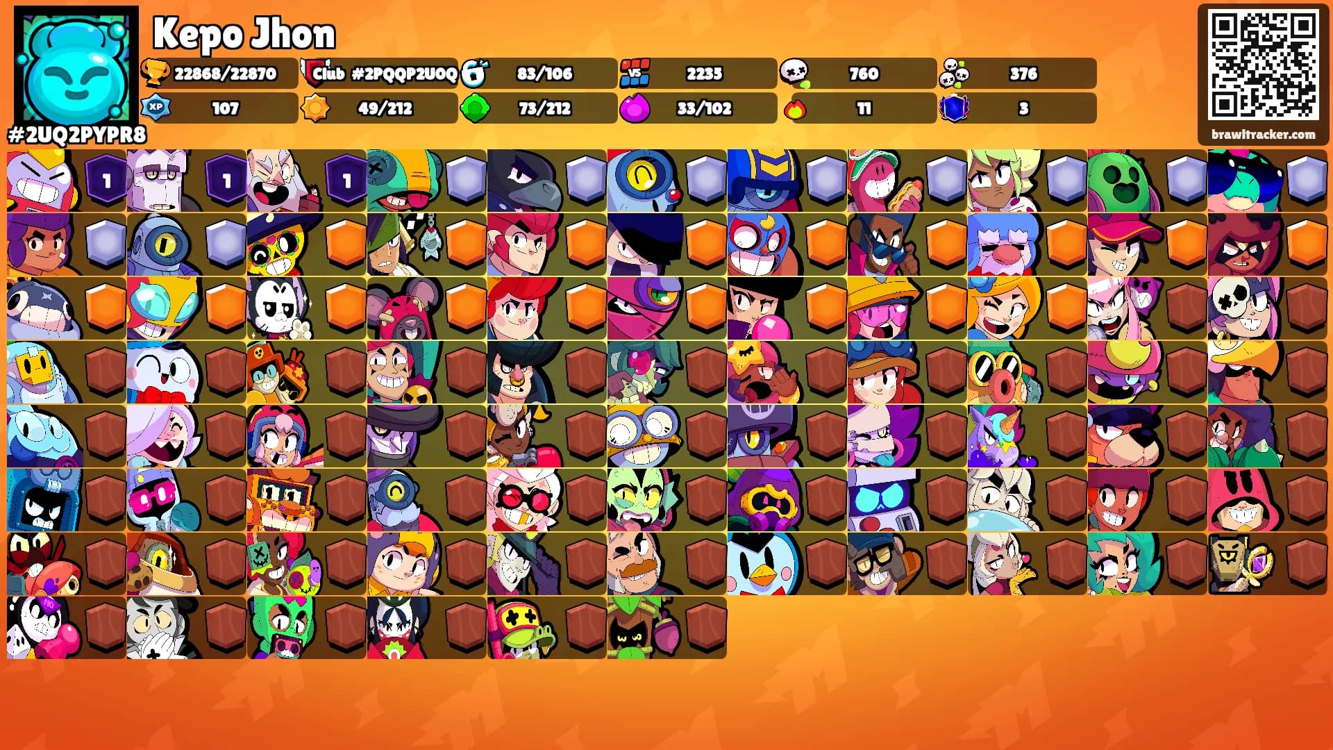 Kepo Jhon's Ranks