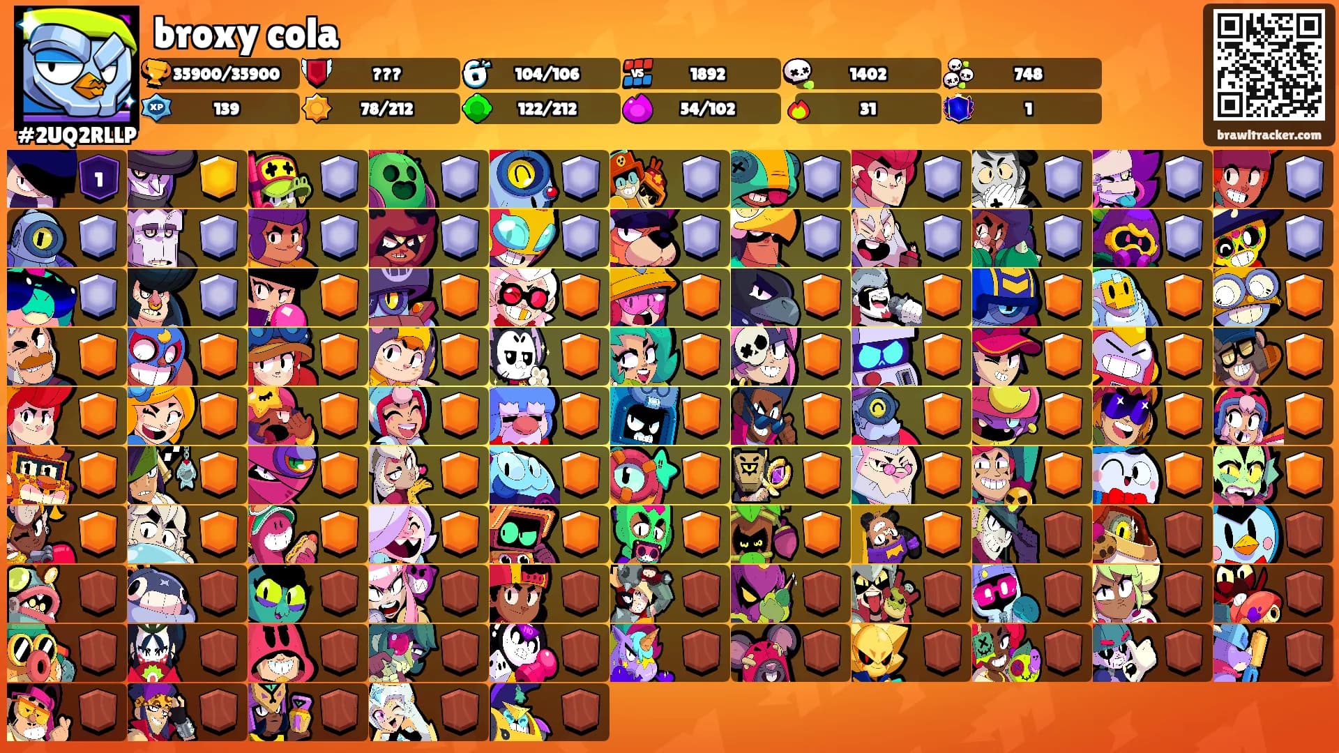 broxy cola's Ranks