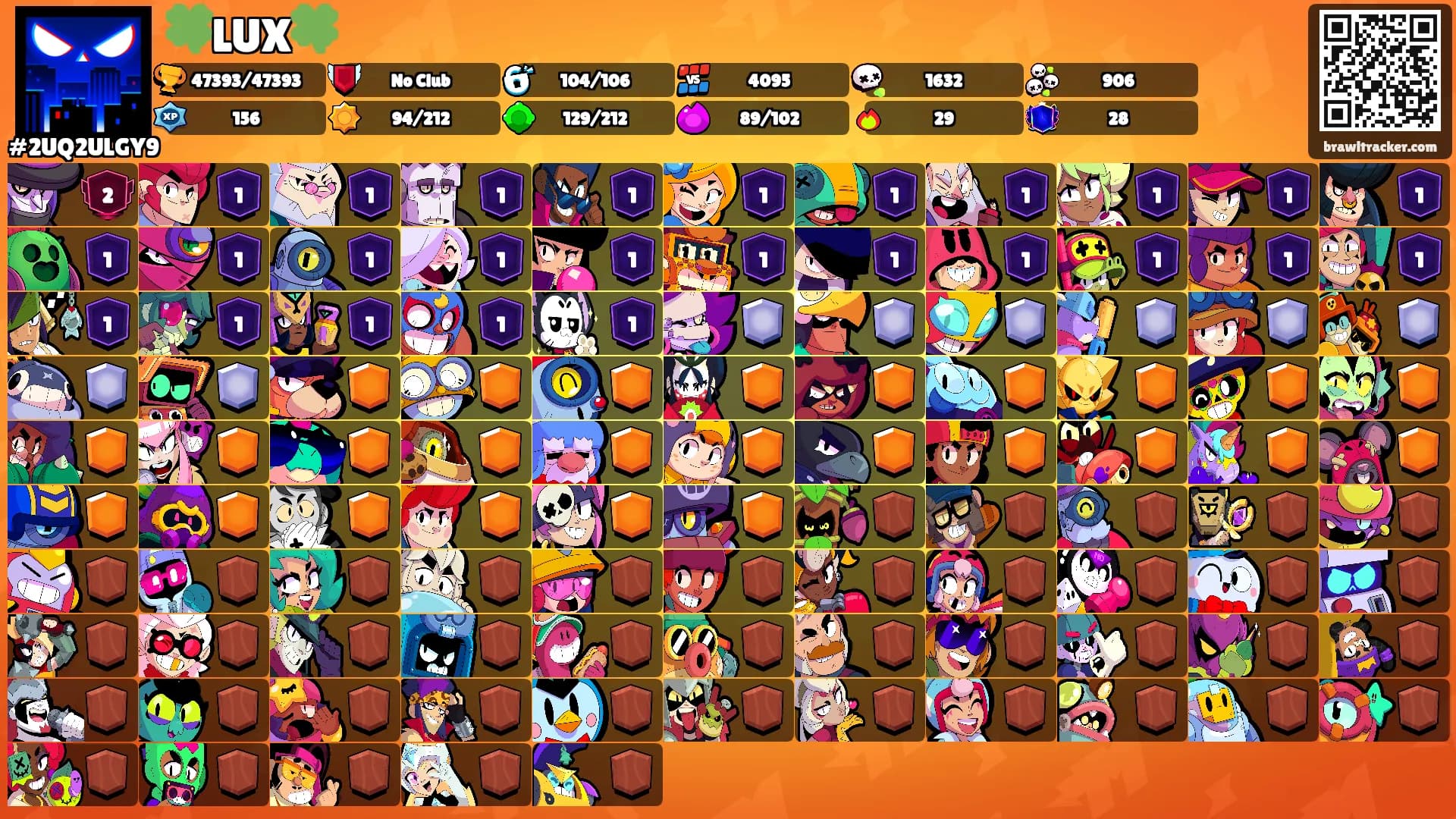 🍀LUX🍀's Ranks