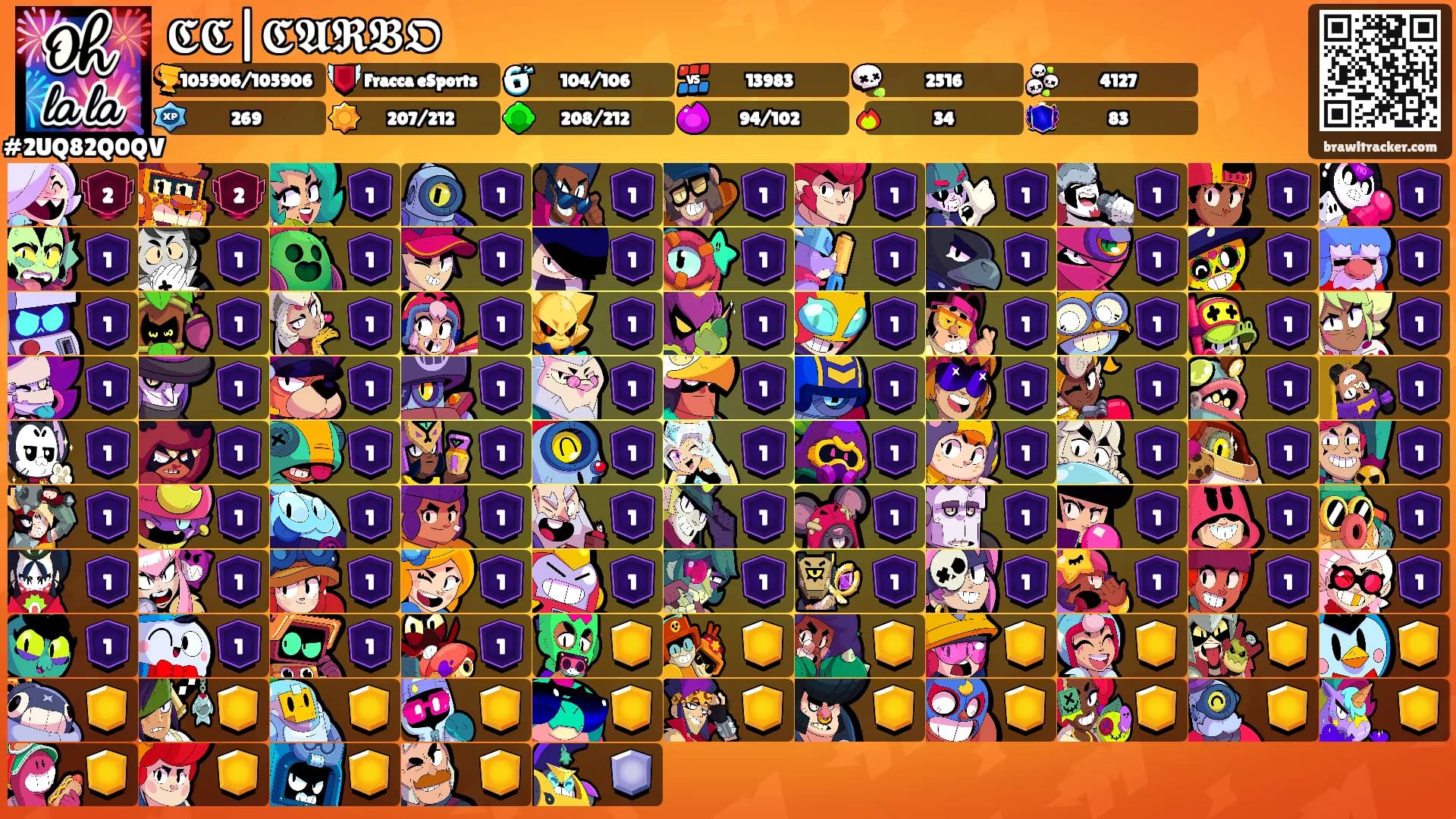 𝕮𝕮|𝕮𝕬𝕽𝕭𝕺's Ranks