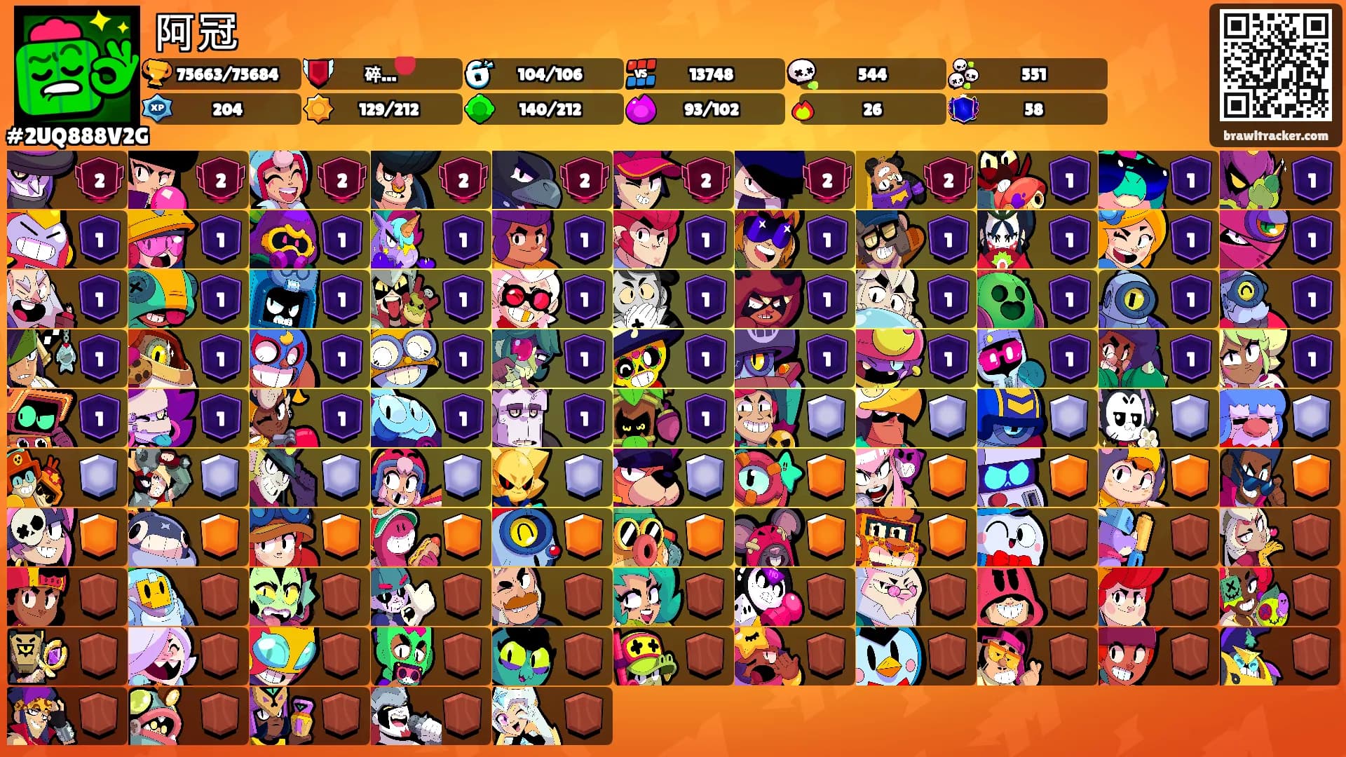 阿冠's Ranks