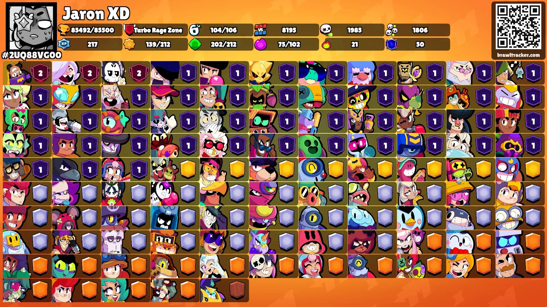 Jaron XD's Ranks