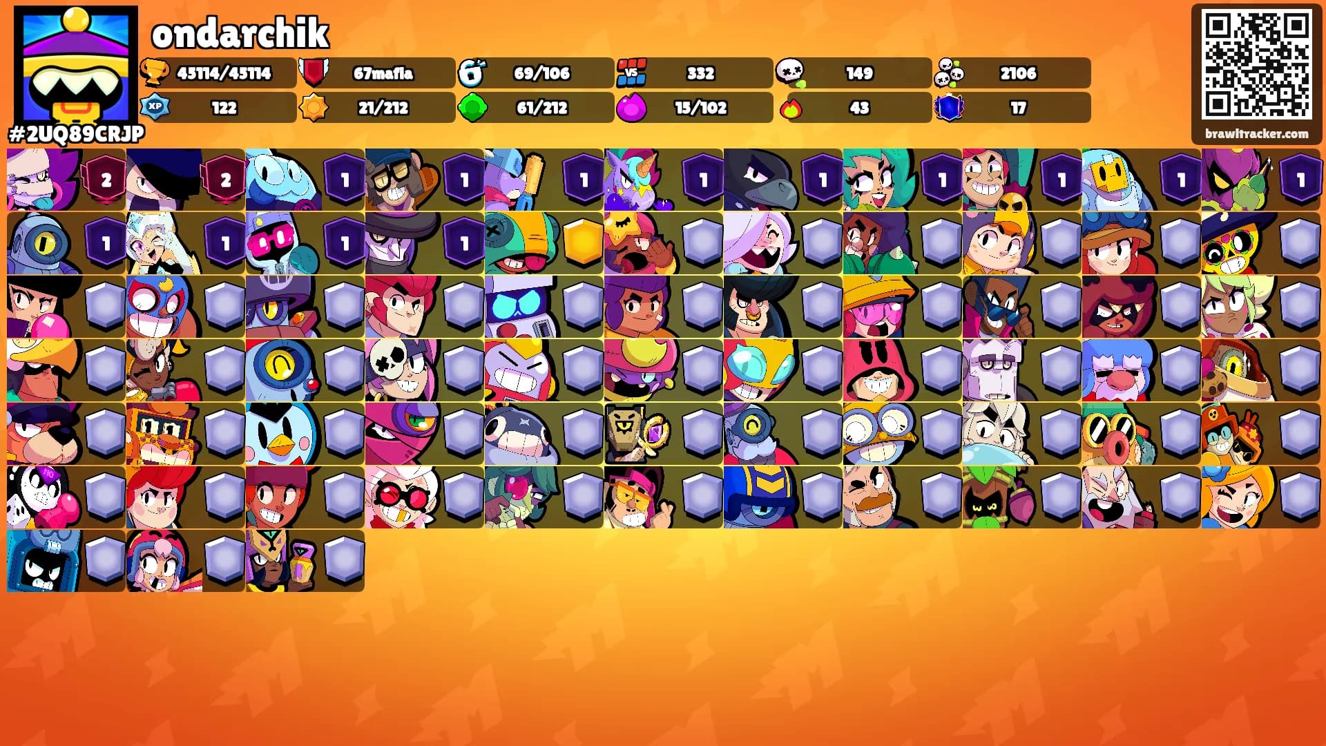 ondarchik's Ranks