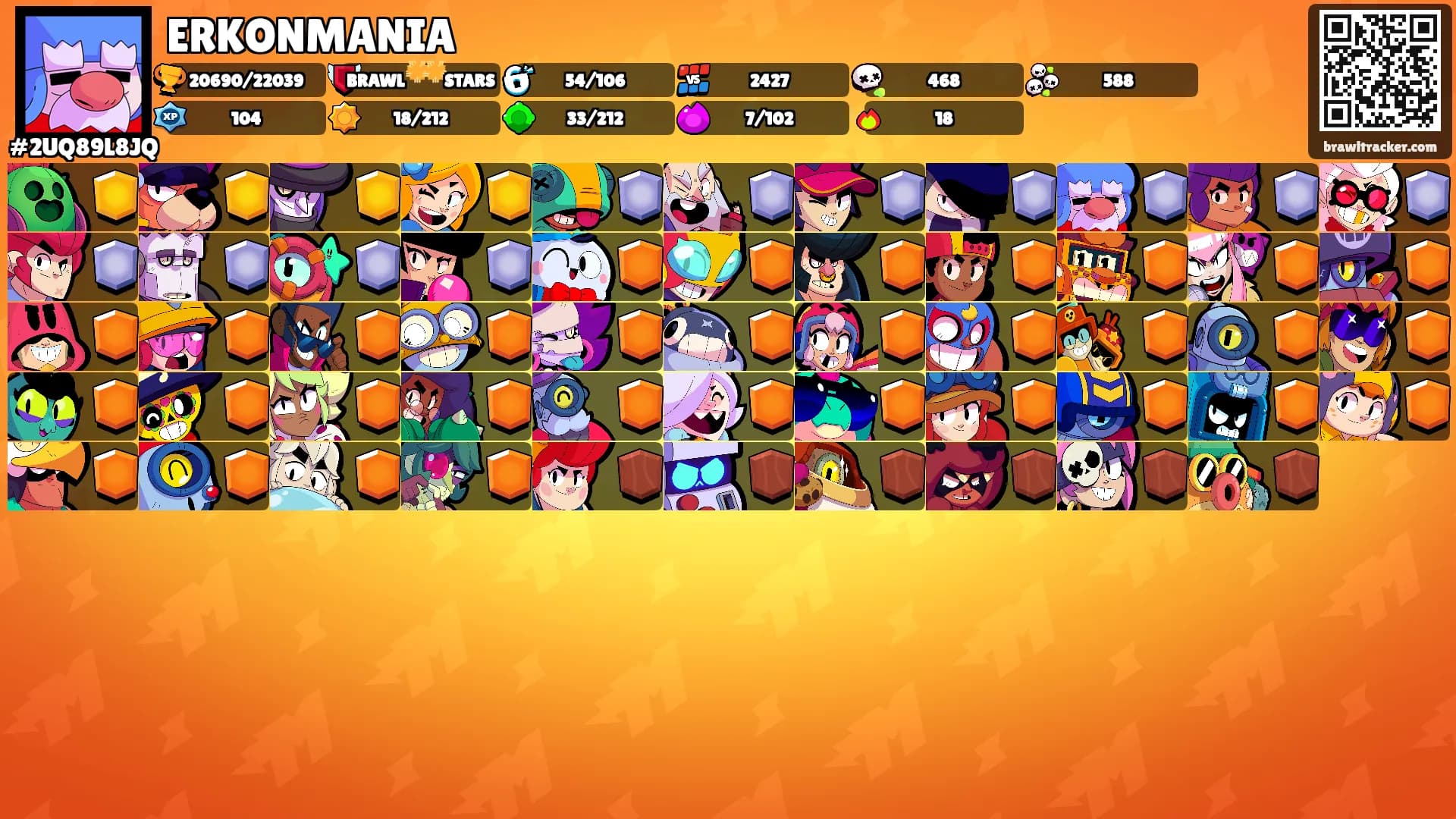 ERKONMANIA's Ranks