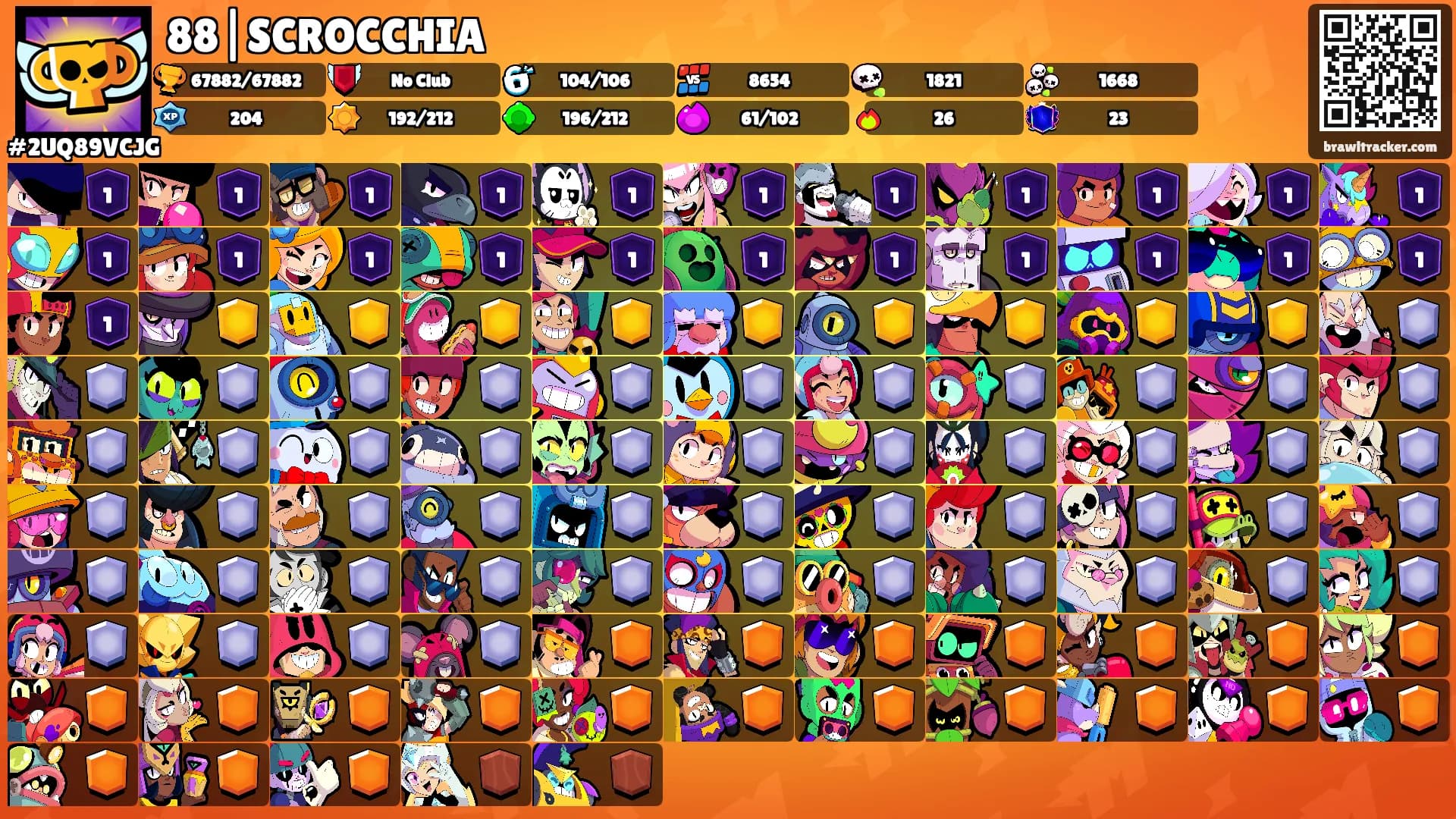 88|SCROCCHIA's Ranks