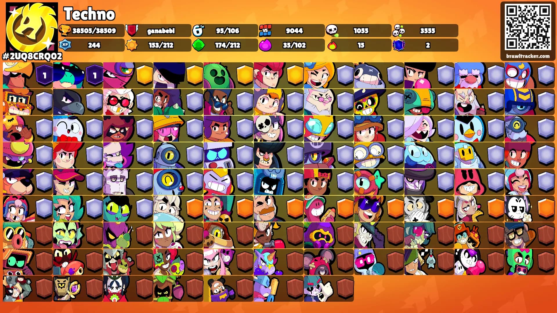 Techno's Ranks