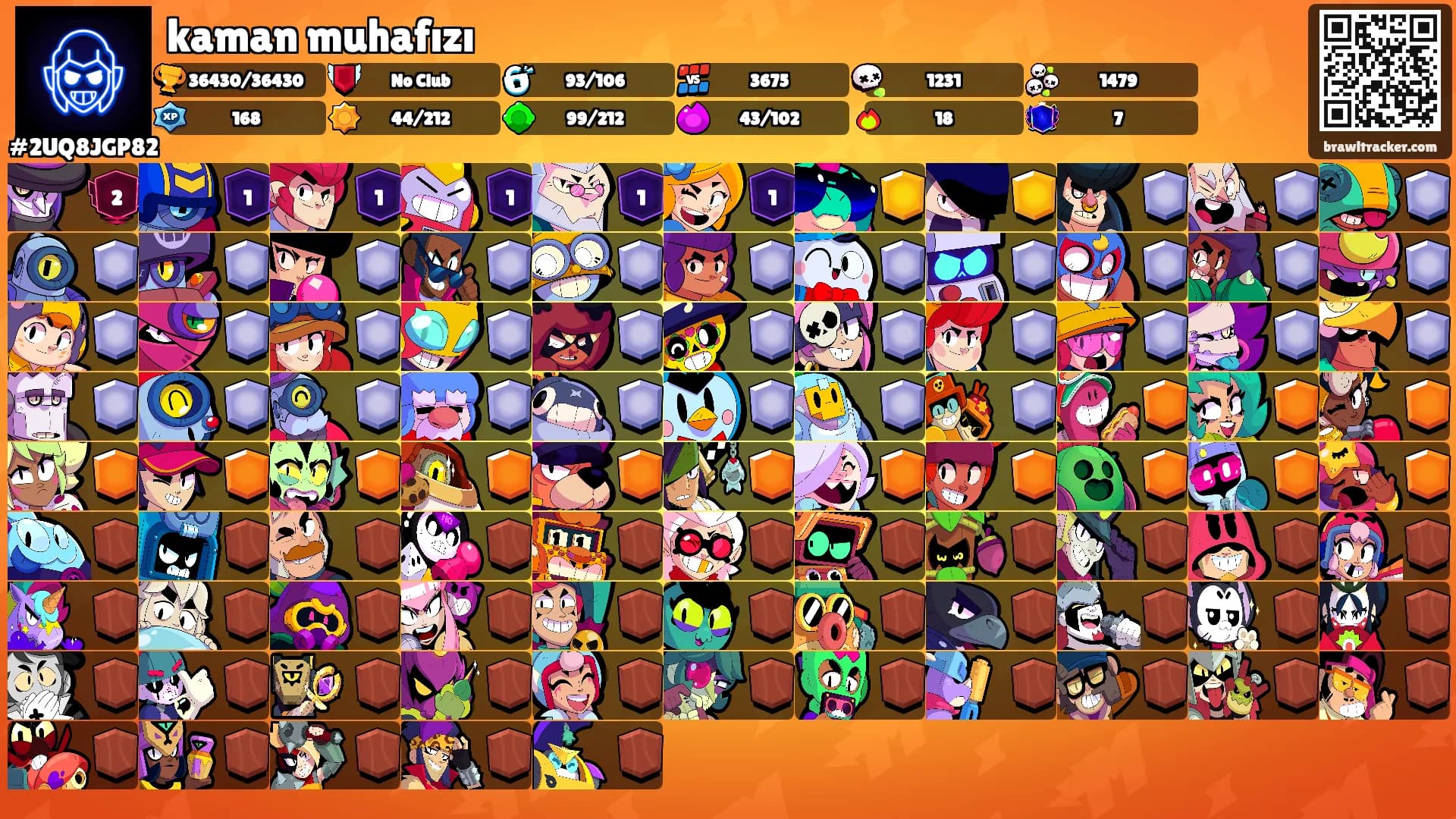kaman muhafızı's Ranks
