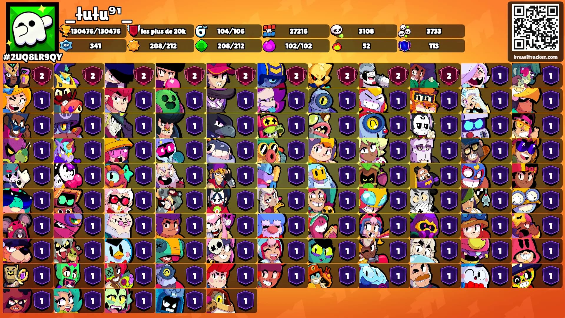 _łułu⁹¹_'s Ranks