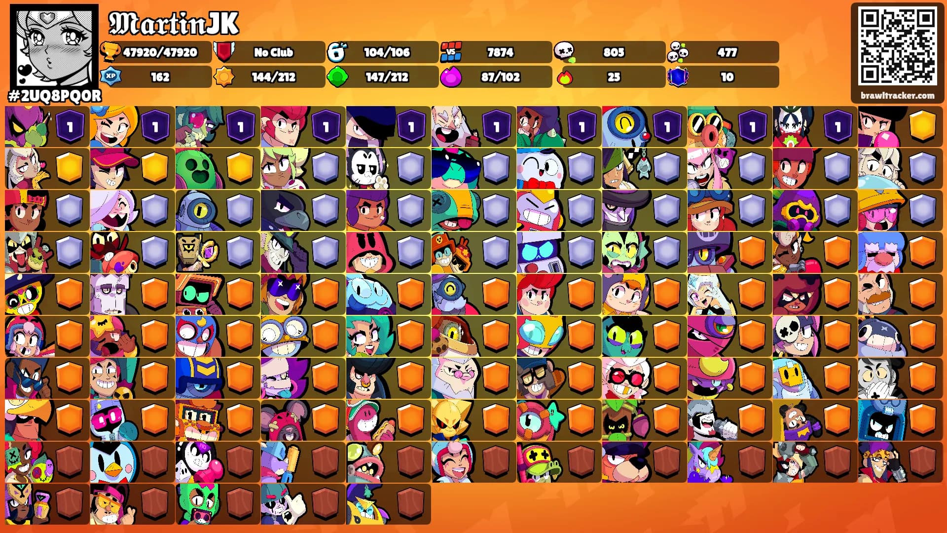 𝕸𝖆𝖗𝖙𝖎𝖓JK's Ranks