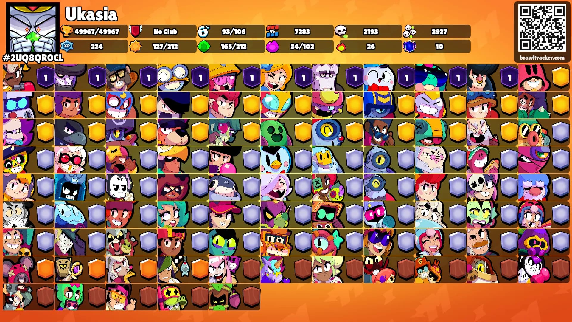 Ukasia's Ranks