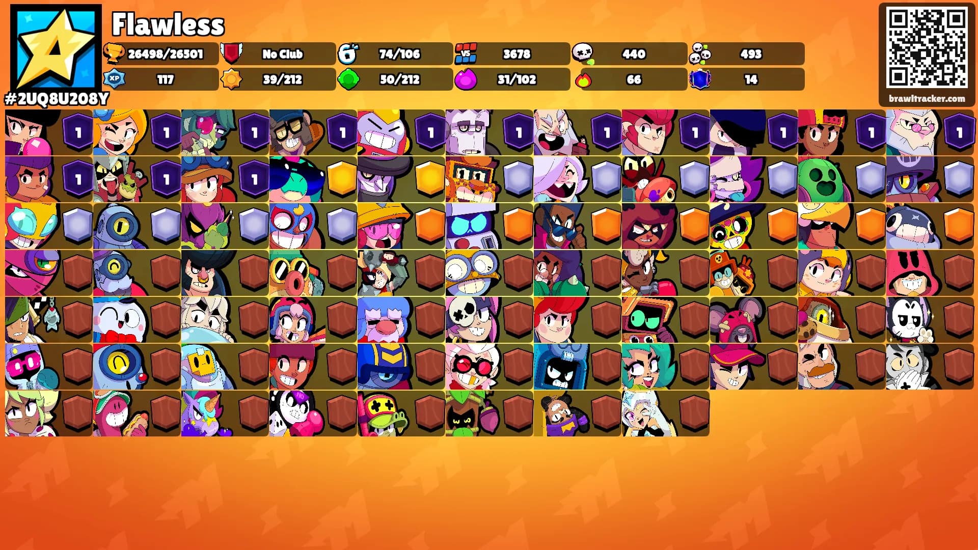 Flawless's Ranks