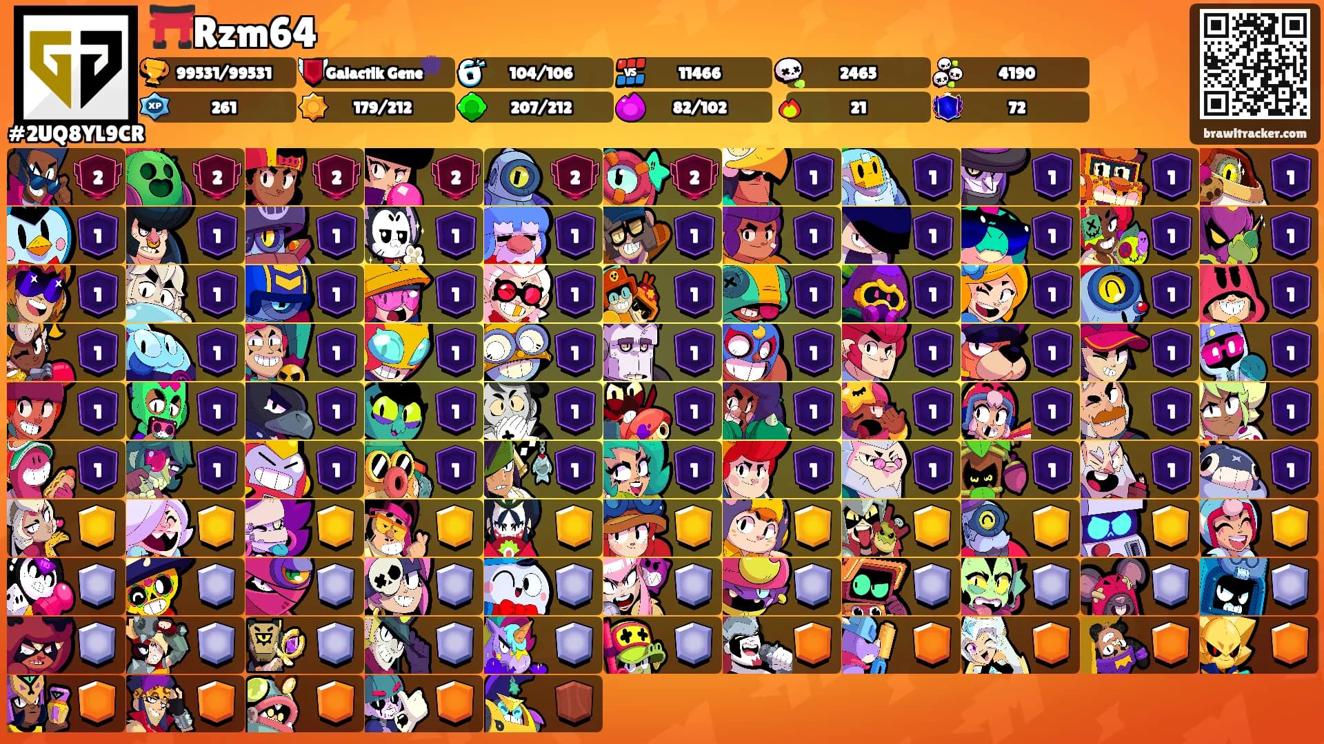 ⛩️Rzm64⚡'s Ranks