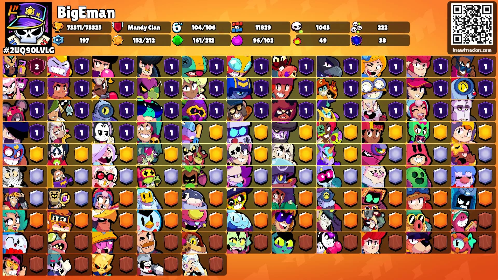BigEman's Ranks
