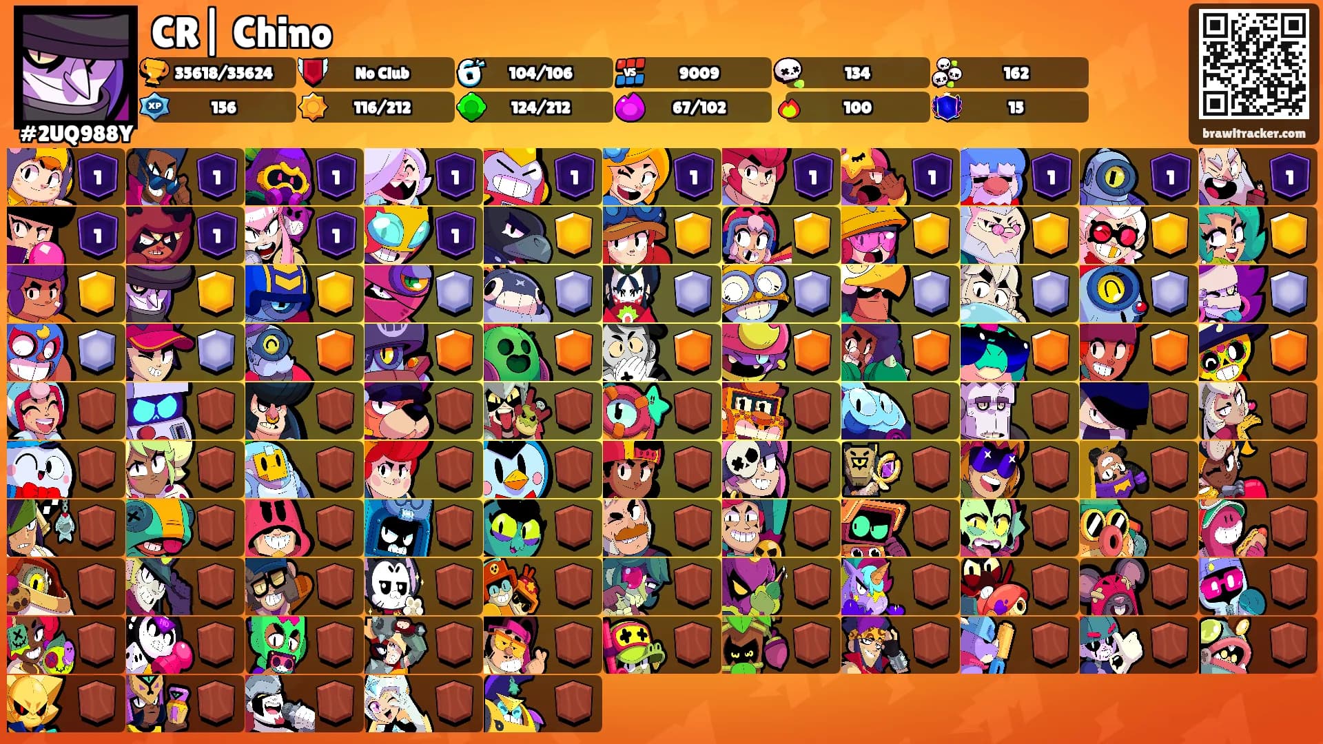 CR| Chino's Ranks