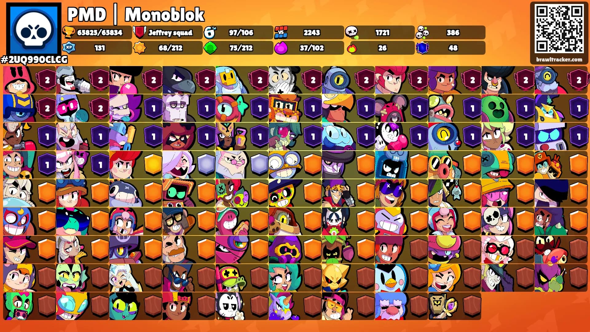 PMD | Monoblok's Ranks