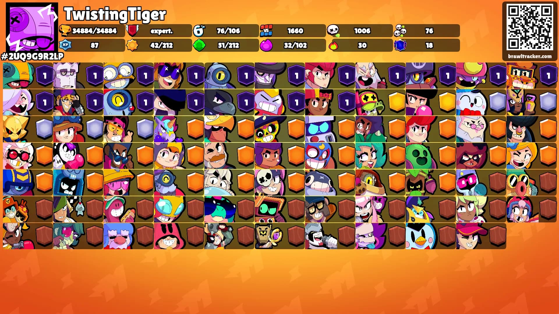 TwistingTiger's Ranks