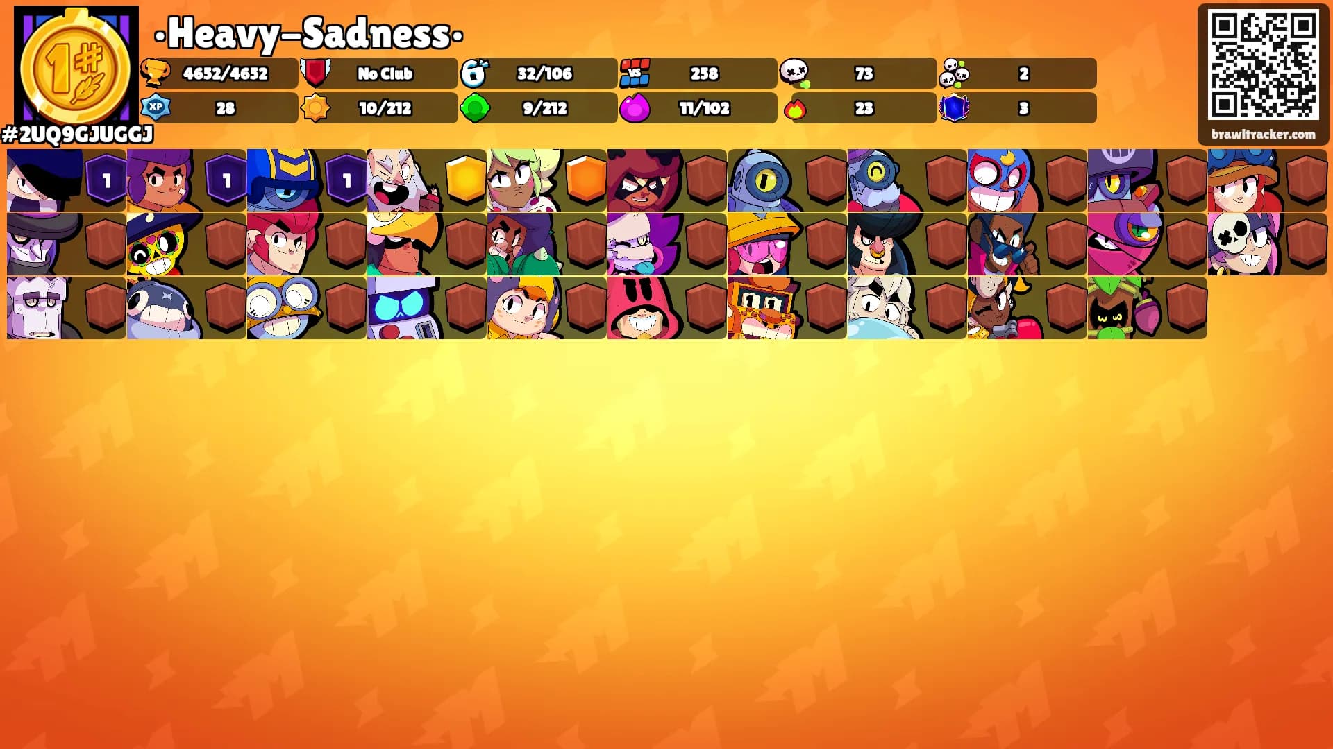 •Heavy-Sadness•'s Ranks