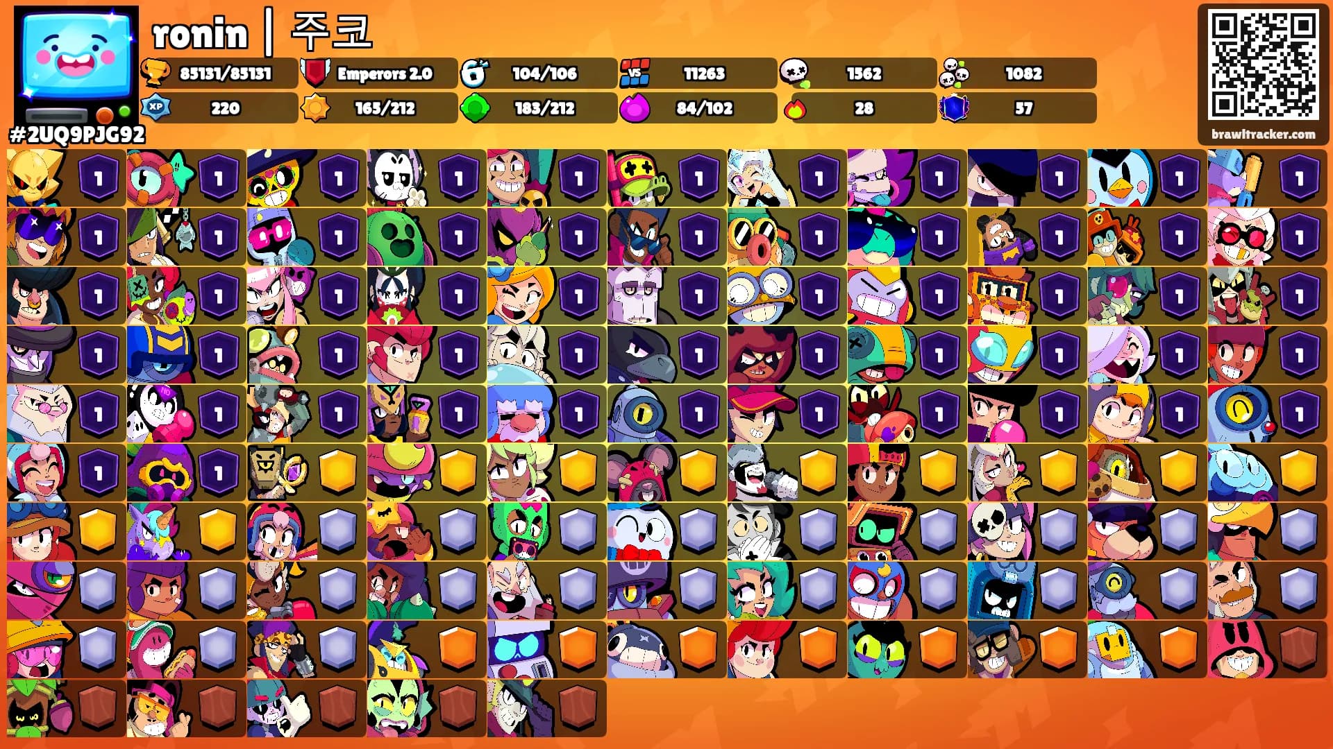 ronin | 주코's Ranks