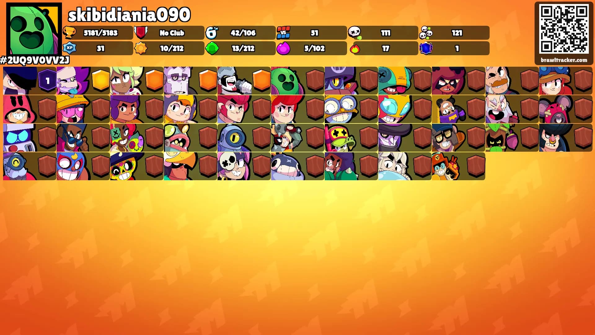skibidiania090's Ranks
