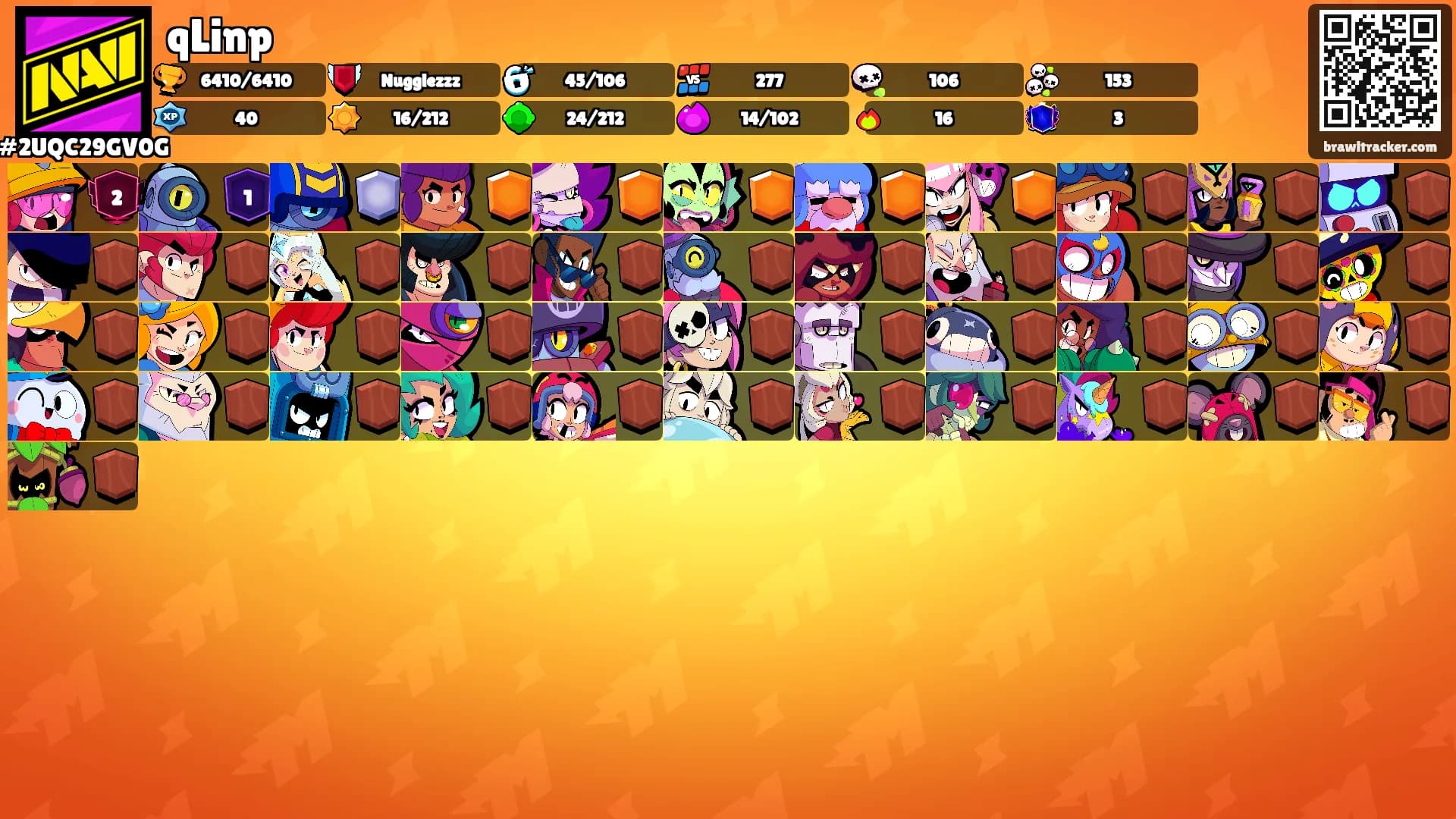 qLinp's Ranks