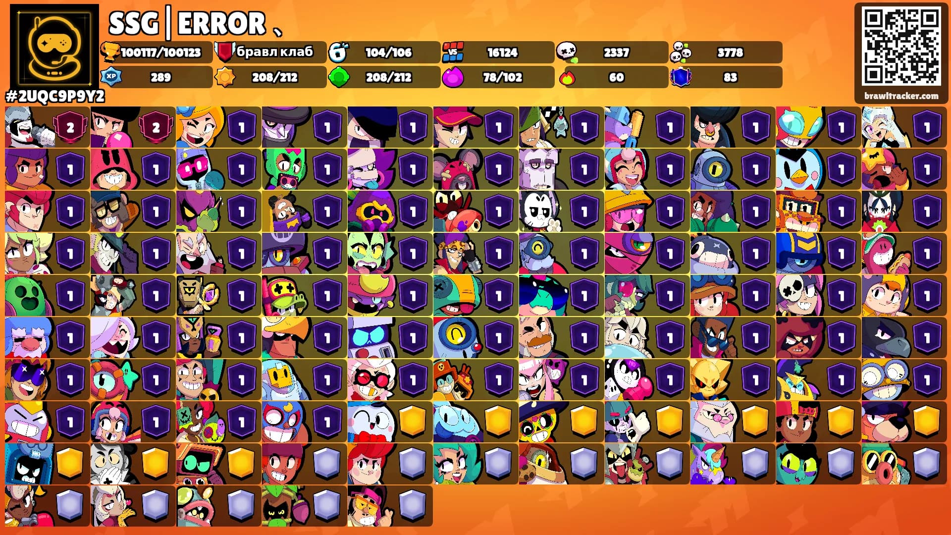SSG|ERROR 、's Ranks