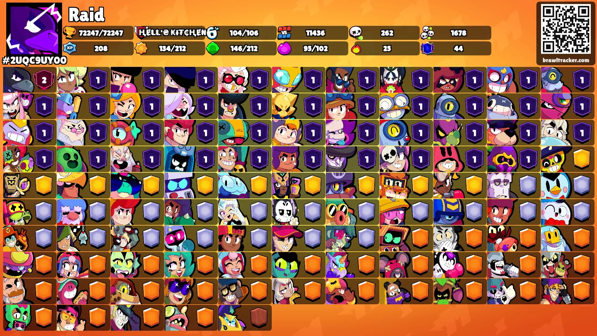 Raid's Ranks