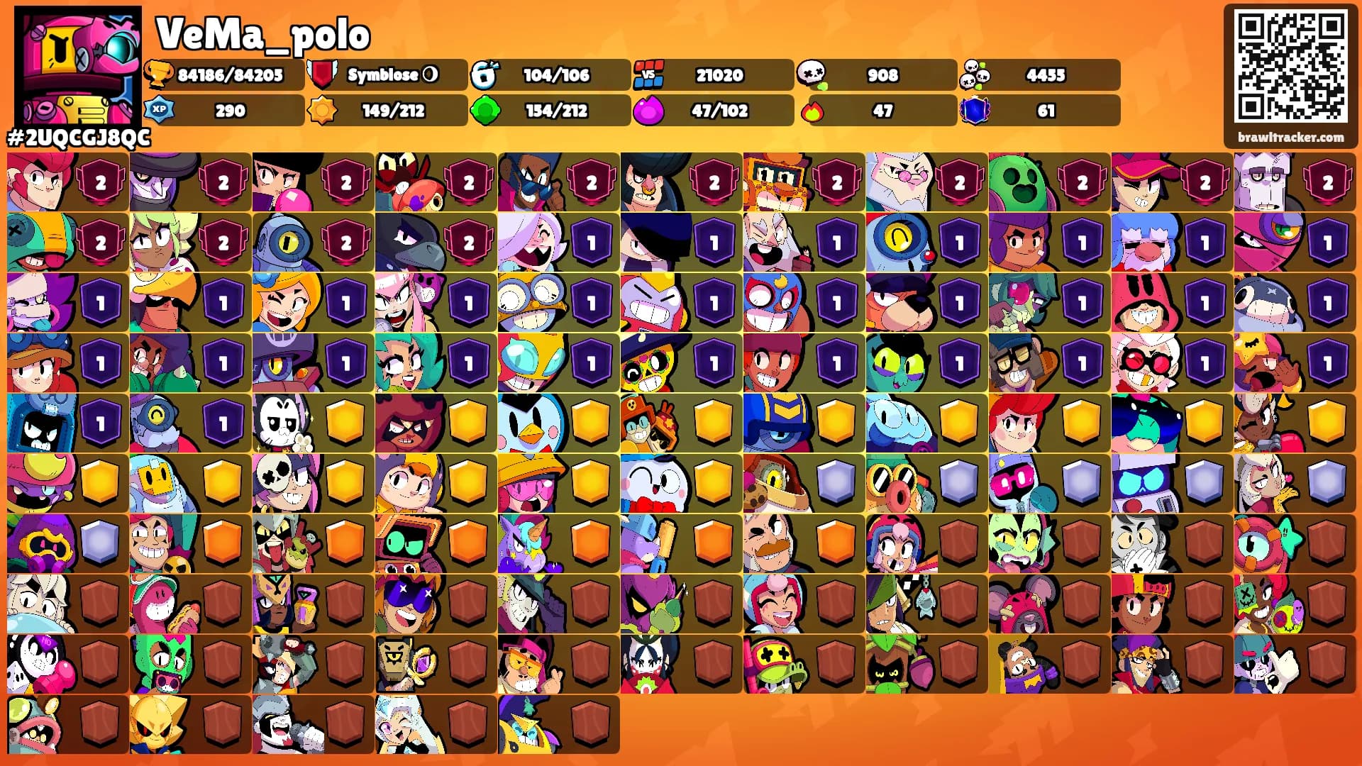 VeMa_polo's Ranks