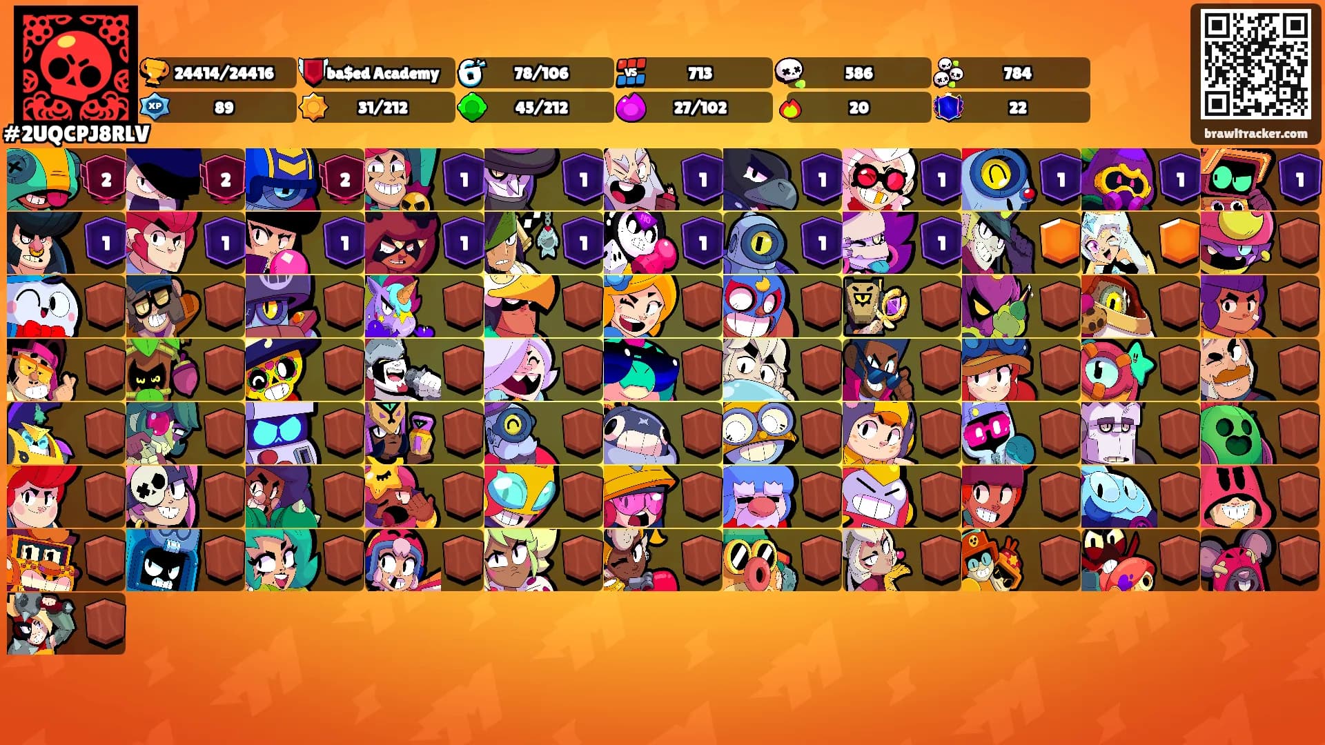 ዥዥዥ's Ranks