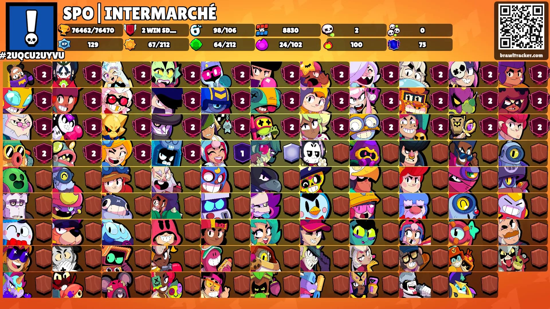 SPO|INTERMARCHÉ's Ranks