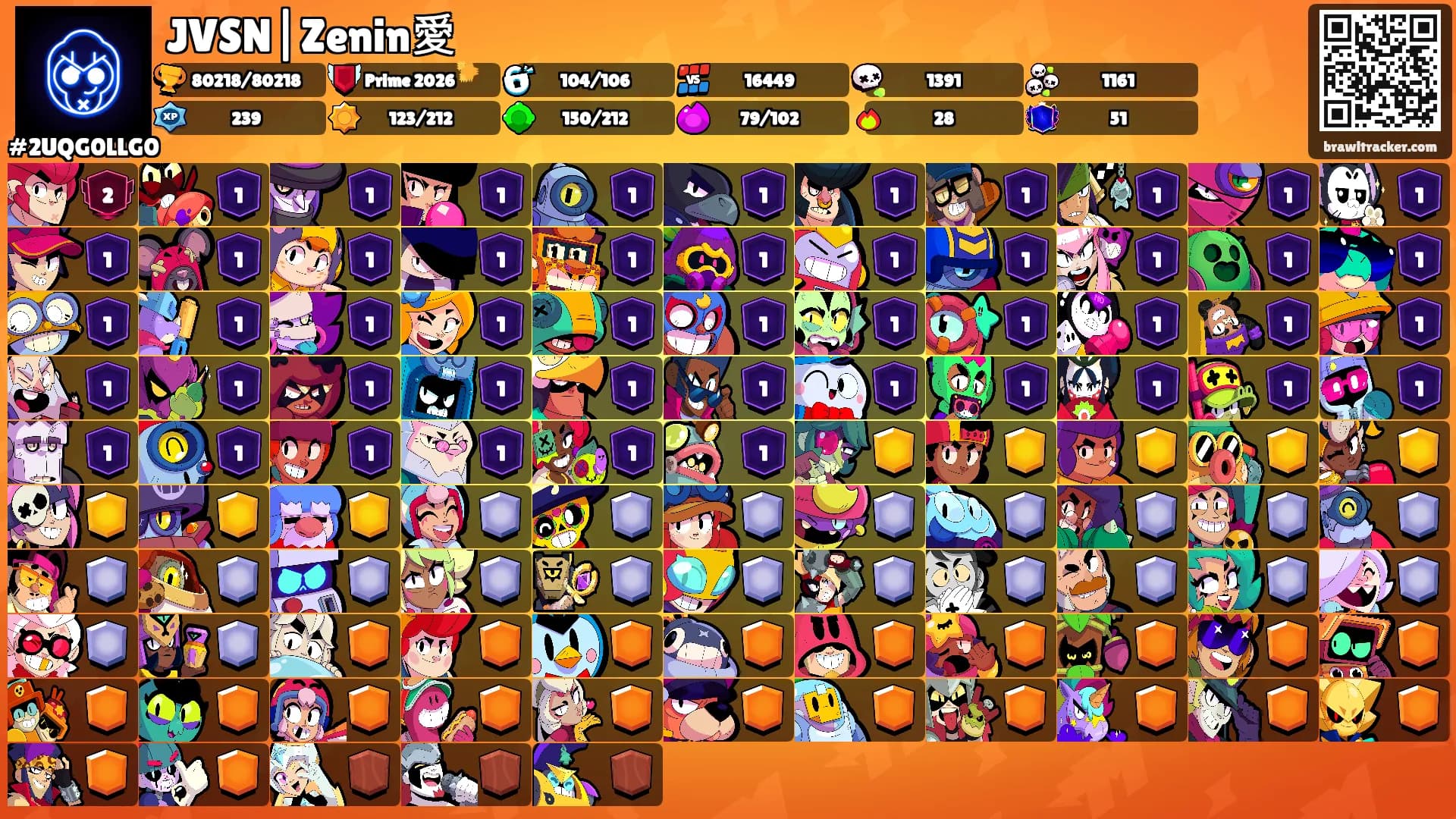 JVSN|Zenin愛's Ranks