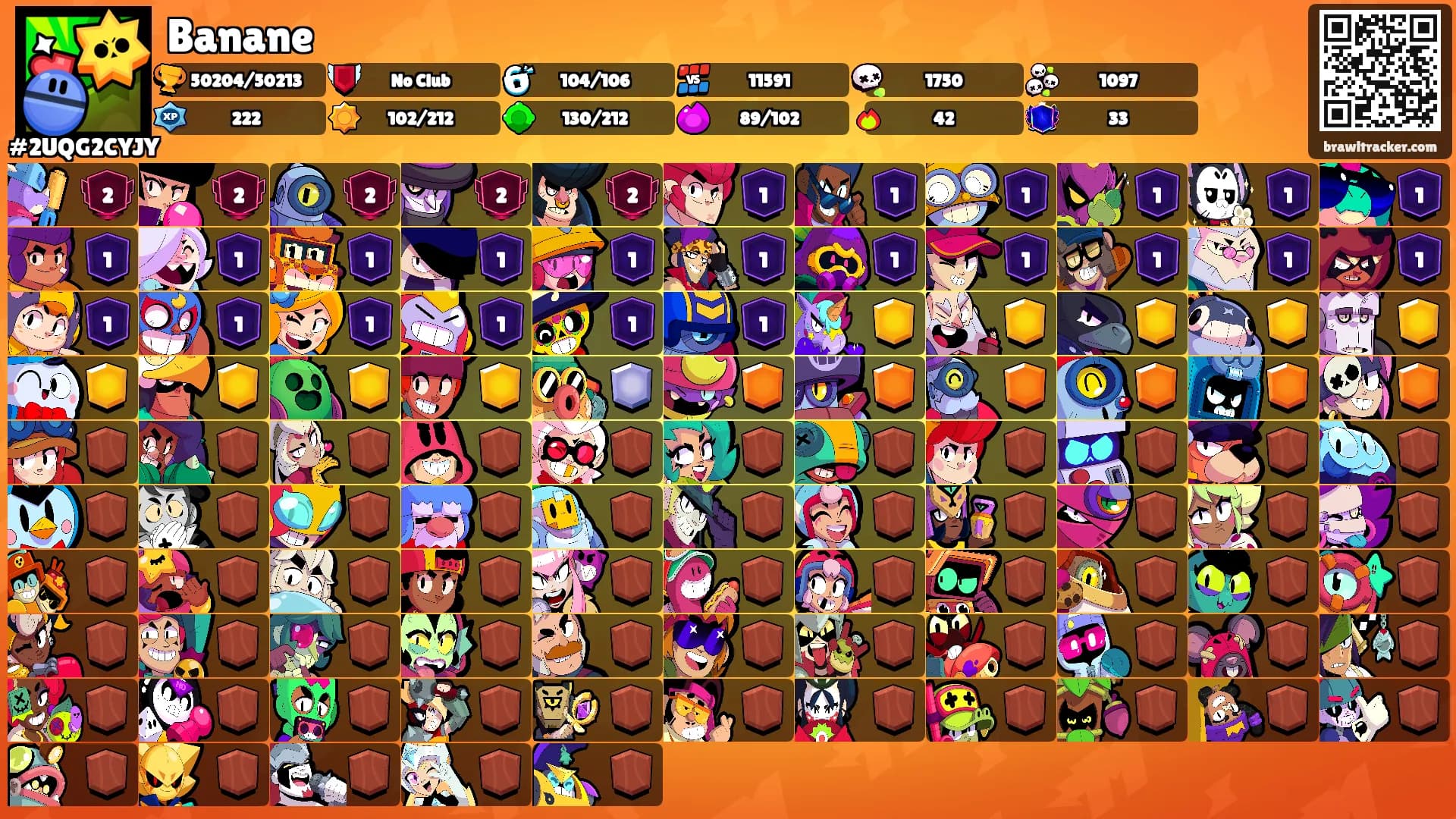 Banane's Ranks