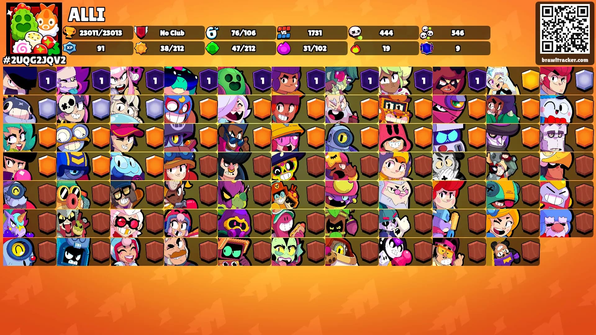 ALLI's Ranks