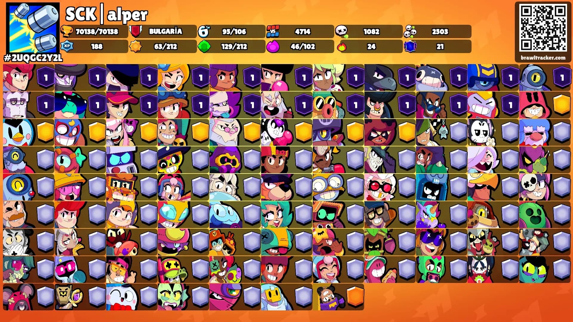 SCK|alper's Ranks