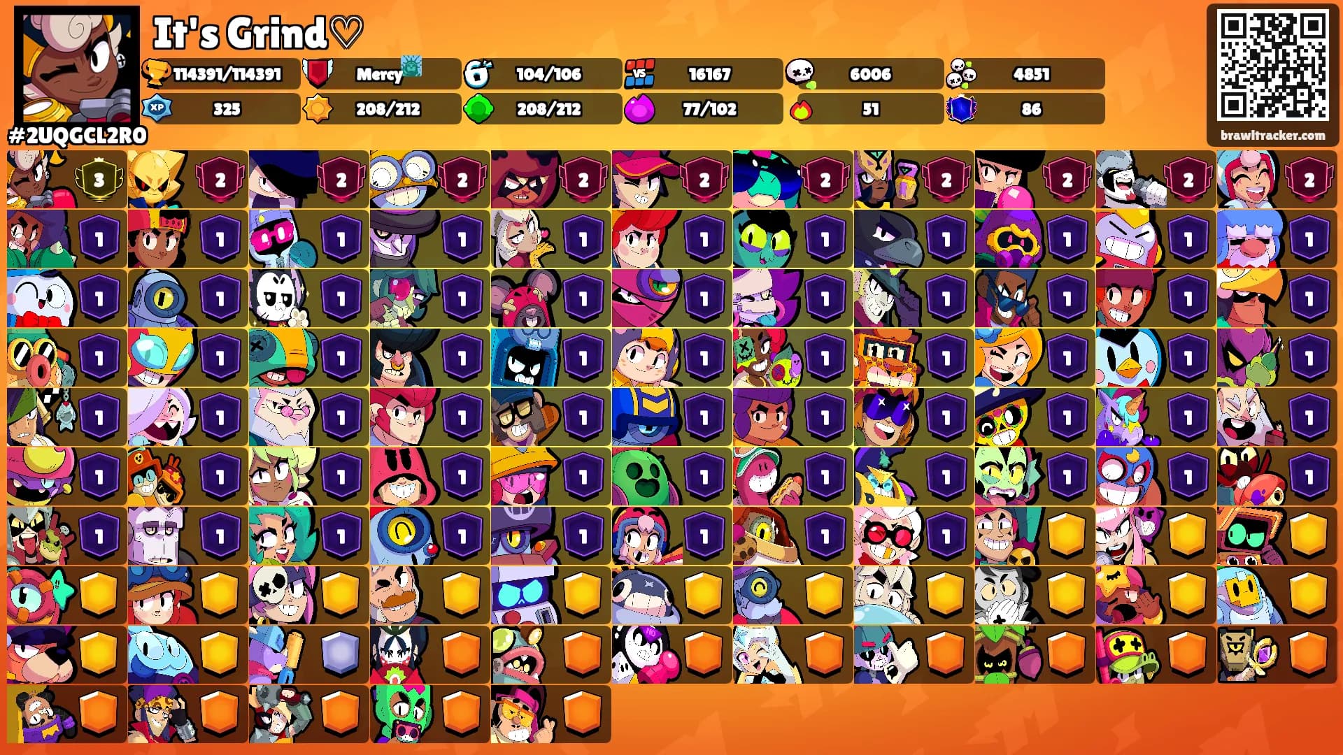 It's Grind♡'s Ranks