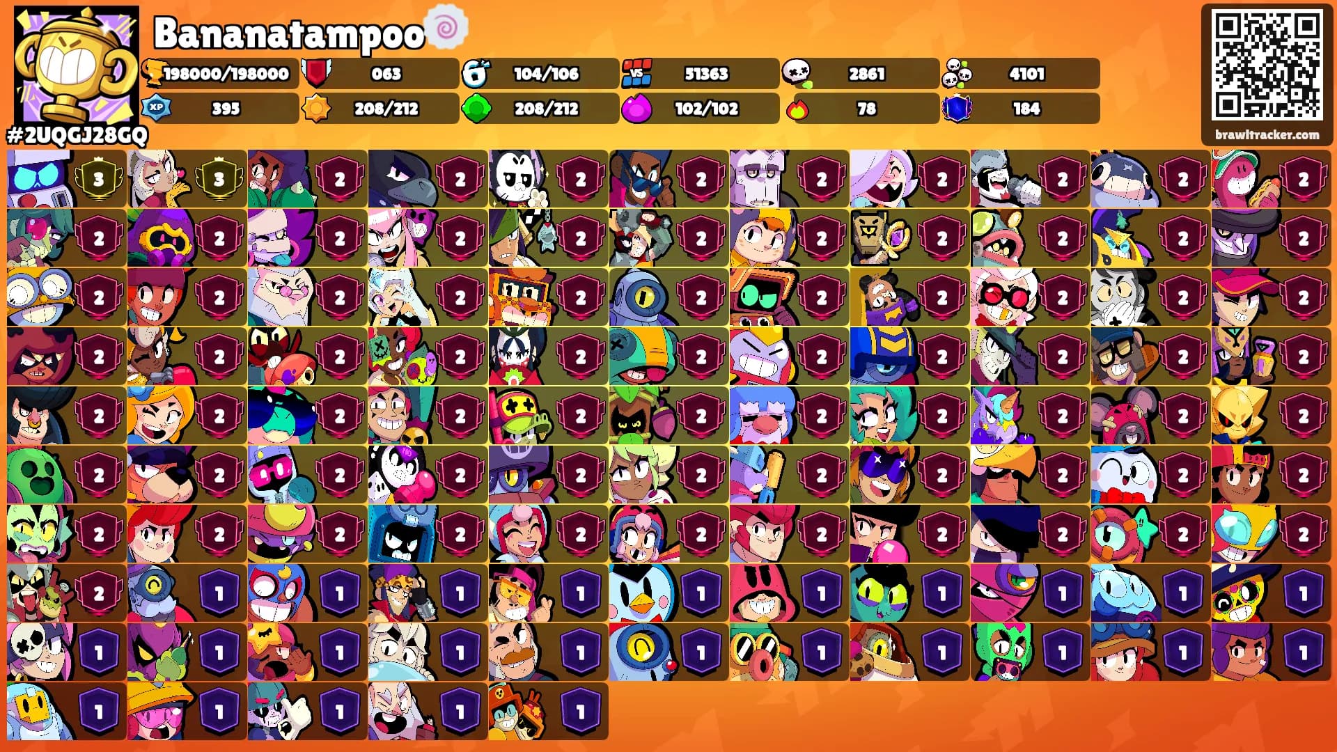 Bananatampoo🍥's Ranks