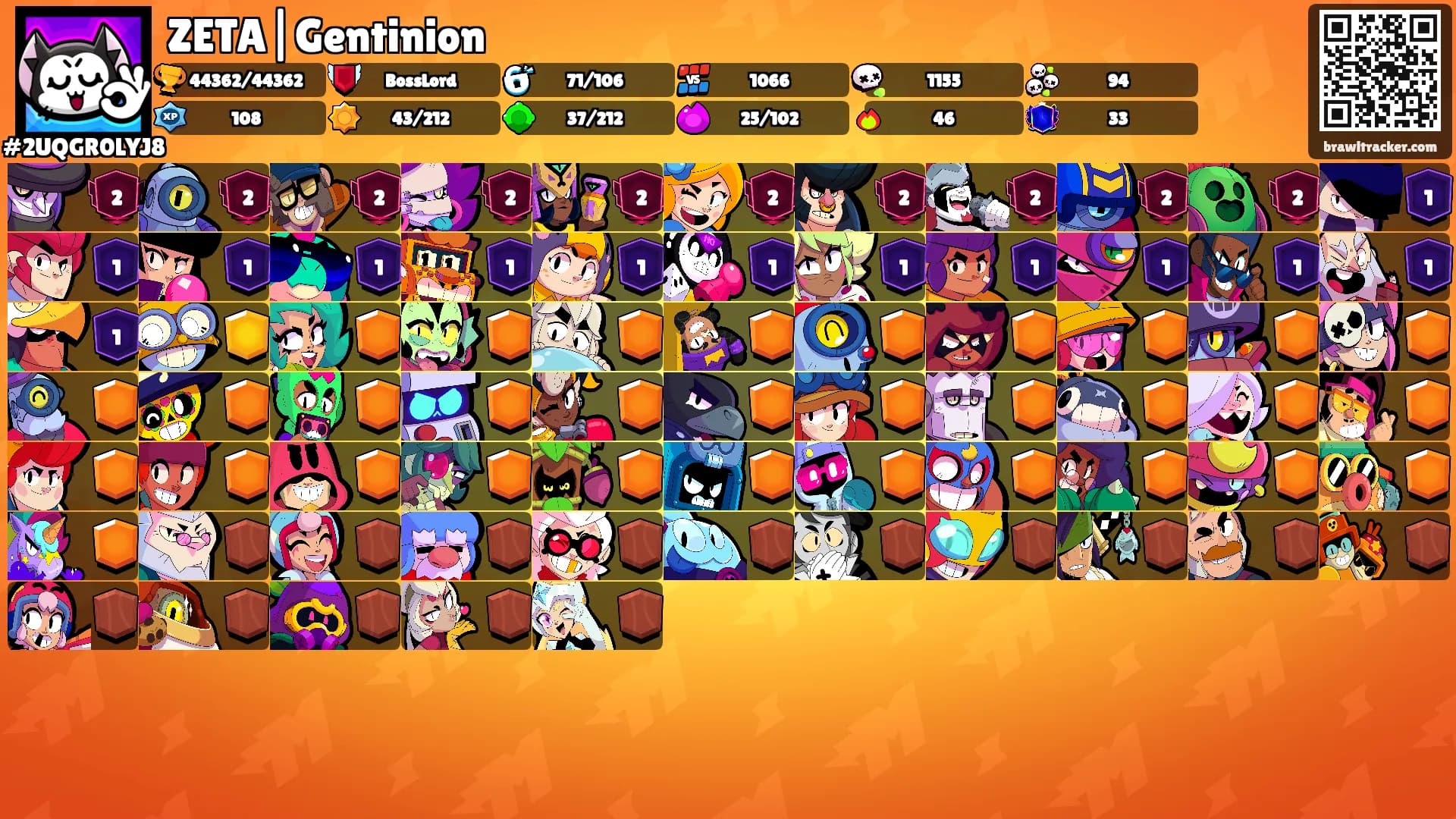 ZETA|Gentinion's Ranks