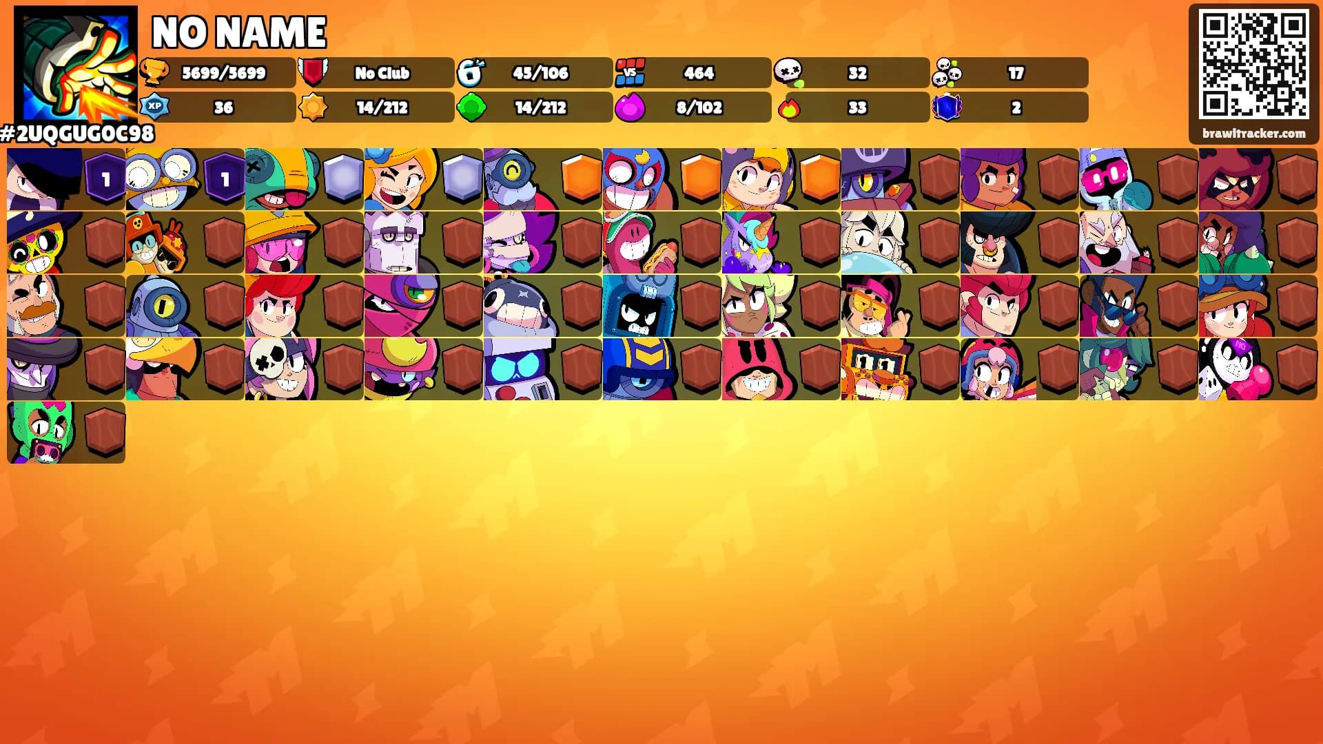 NO NAME's Ranks