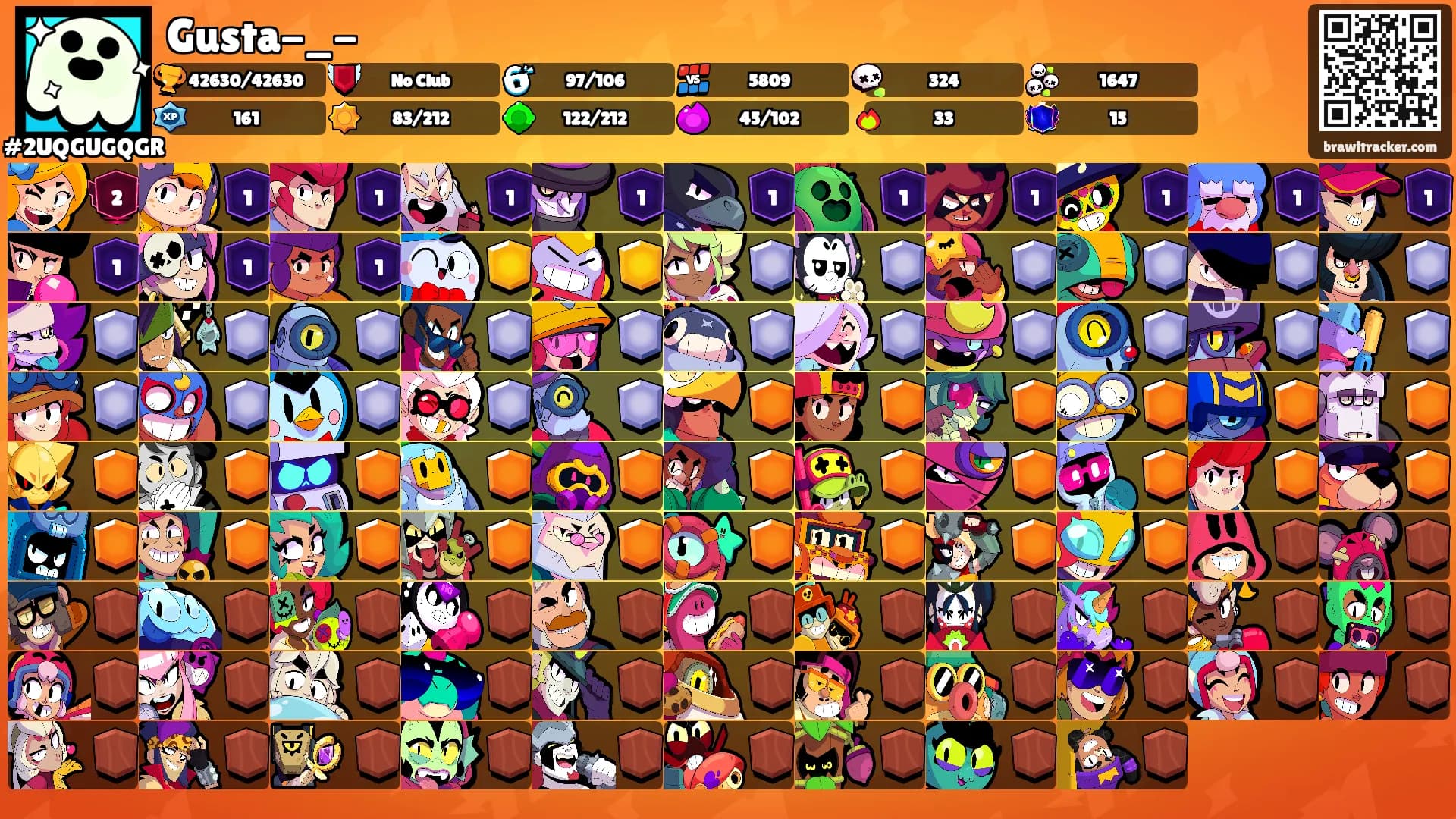 Gusta-_-'s Ranks
