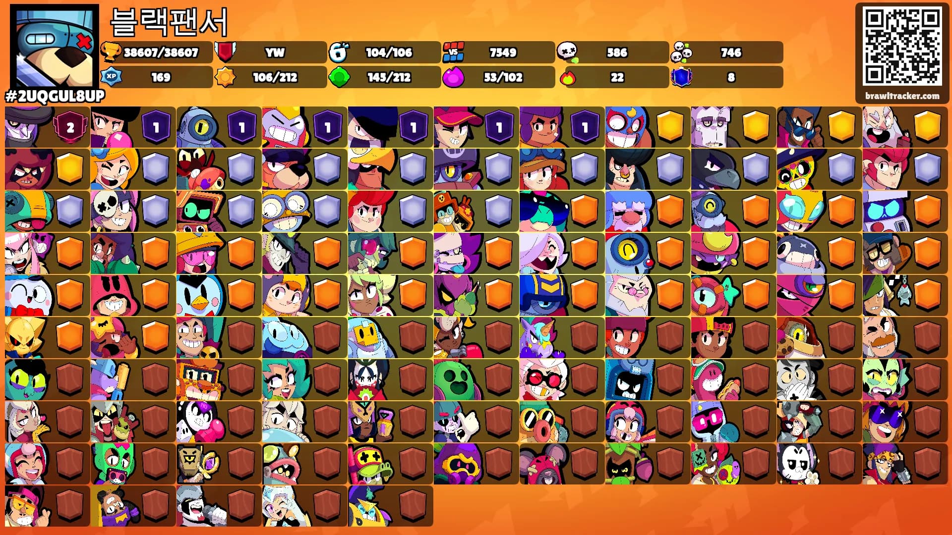 블랙팬서's Ranks
