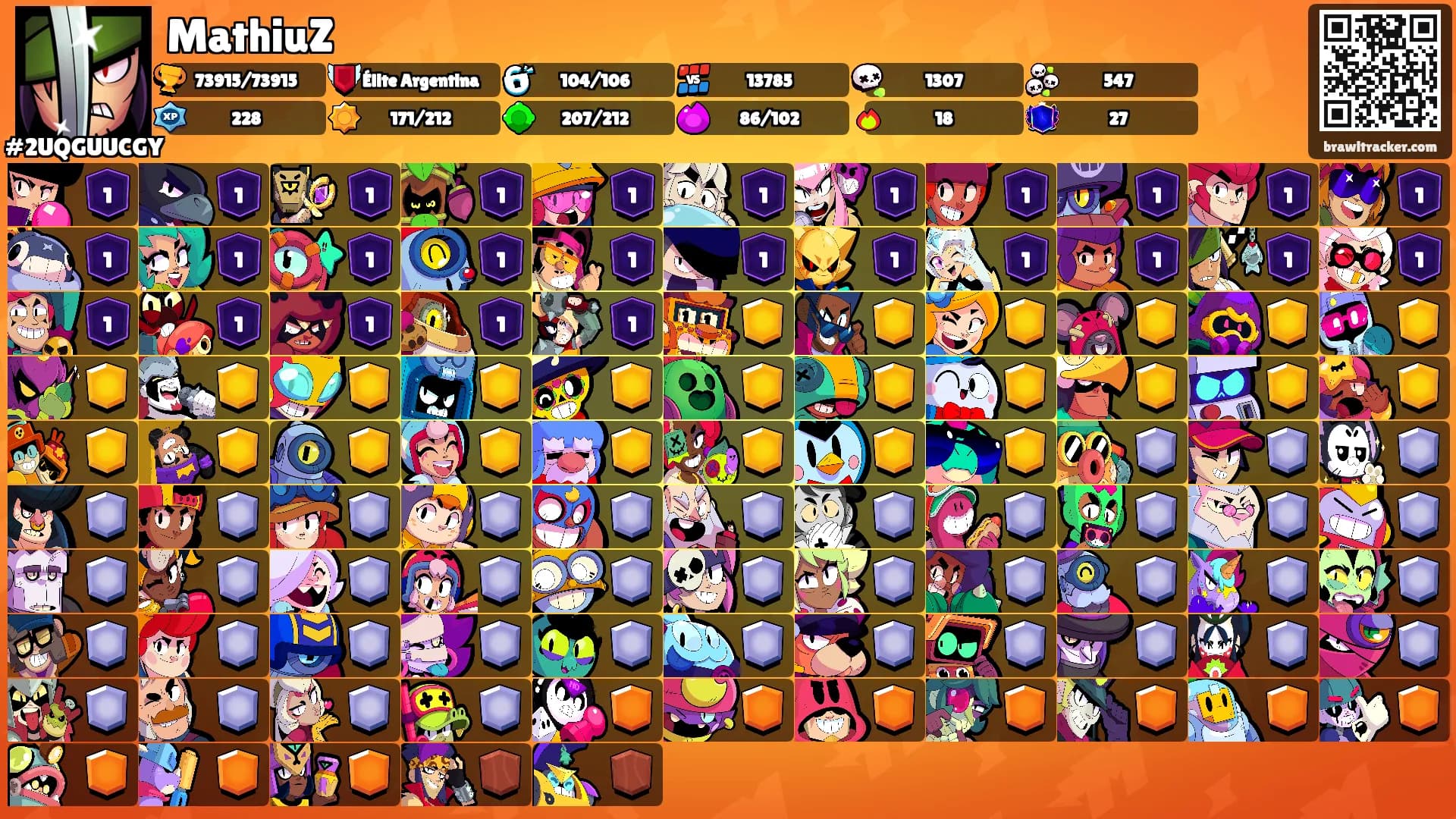 MathiuZ's Ranks