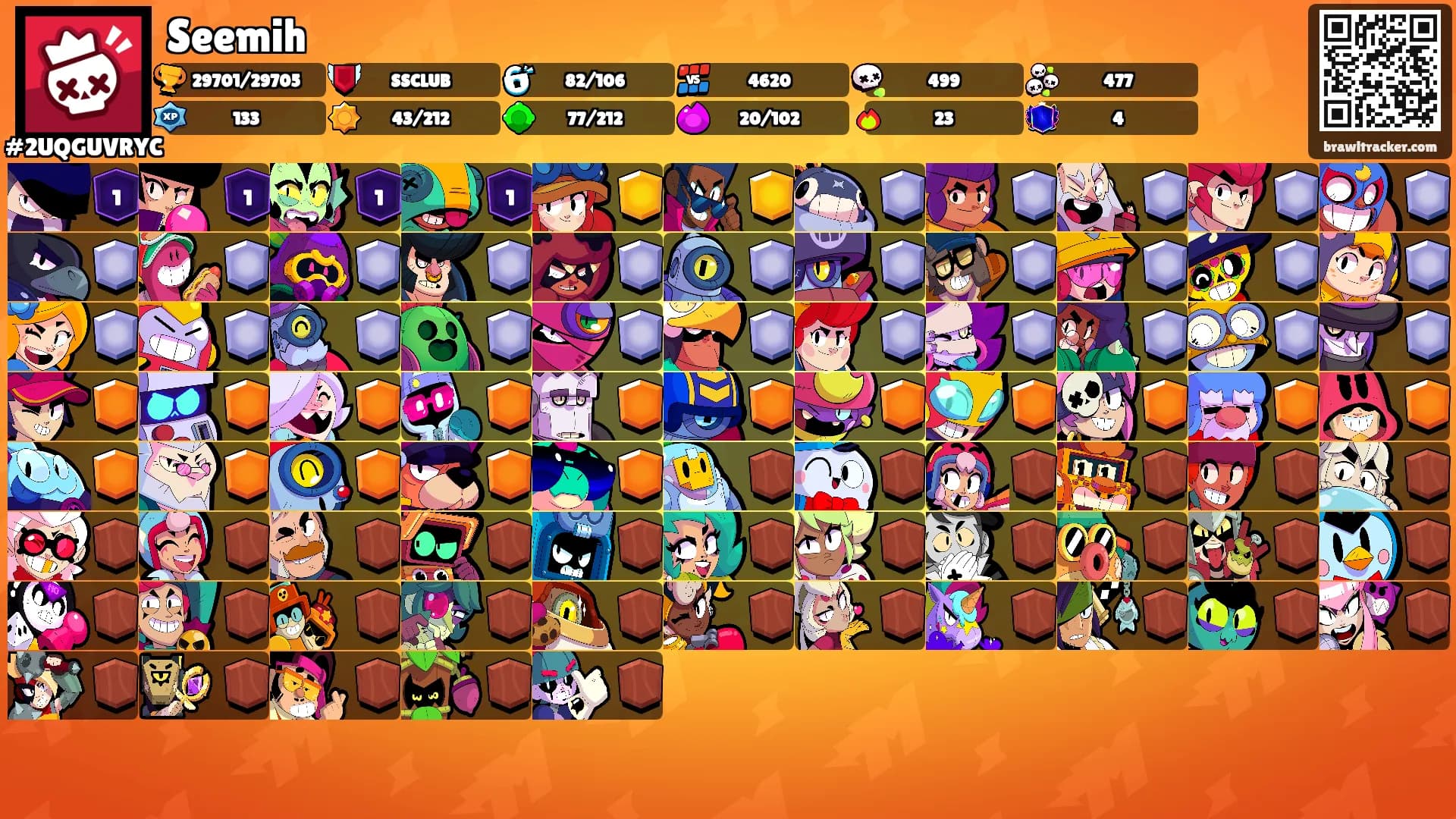 Seemih's Ranks